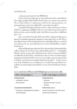 àÇªÈÒÊµÃ·¹ÂØ¤ 2553
          Ñ                                                                                                            371

               §. ¼Ù»ÇÂáÅÐ¤ÃÍº¤ÃÑÇÂÍÁÃÑº¡ÒÃÃÑ¡ÉÒÇÔ¸¹ä´ŒËÃ×ÍäÁ‹?
                      Œ †                                     Õ Õé
               ÊíÒËÃÑº¡ÒÃÃÑ¡ÉÒ´ŒÇÂÂÒã¹¼ÙŒ»†ÇÂÊÙ§ÍÒÂØ à»š¹»ÃÐà´ç¹·Õèá¾·Â¤ÇÃãËŒ¤ÇÒÁÊ¹ã¨à»š¹¾ÔàÈÉ
à¹×èÍ§¨Ò¡¼ÙŒÊÙ§ÍÒÂØà»š¹¼ÙŒ»†ÇÂ·ÕèÁÕá¹Çâ¹ŒÁ·Õè¨Ðà¡Ô´¼Å¢ŒÒ§à¤ÕÂ§¨Ò¡ÂÒ (adverse drug reactions)
ä´Œ §‹ Ò Â¡Ç‹ Ò ¼ÙŒ »† Ç ÂÇÑ Â Í×è ¹ ¨Ò¡¡ÒÃà»ÅÕè Â ¹á»Å§·Ò§ÊÃÕ Ã ÇÔ · ÂÒ·Ñé § pharmacokinetics áÅÐ
pharmacodynamics µÒÁÇÑÂ ¨íÒ¹Ç¹ÂÒ·Õ¼»ÇÂä´ŒÃº áÅÐ¨íÒ¹Ç¹âÃ¤Ã‹ÇÁ¢Í§¼Ù»ÇÂ(1)
                                                    è ÙŒ †     Ñ                                   Œ †
               ÊÒàËµØË¹Ö§·Õ·ÒãËŒà¡Ô´»˜­ËÒ¼Å¢ŒÒ§à¤ÕÂ§¨Ò¡ÂÒ¤×Í ¡ÒÃãªŒÂÒÃ‹ÇÁËÅÒÂ¢¹Ò¹ÁÒ¡à¡Ô¹¤ÇÃ
                          è è í
ËÃ×Í·ÕàÃÕÂ¡Ç‹Ò polypharmacy «Ö§ÁÕ¼ãËŒ¤Ò¨íÒ¡Ñ´¤ÇÒÁÇ‹Ò à»š¹¡ÒÃãªŒÂÒËÅÒÂ¢¹Ò¹ã¹àÇÅÒà´ÕÂÇ¡Ñ¹
             è                           è ÙŒ í
«Ö§à¡Ô¹¤ÇÒÁ¨íÒà»š¹ áÅÐà¡Ô¹¡Ç‹Ò¢ŒÍº‹§ªÕ·Ò§¤ÅÔ¹¡ â´Â·ÑÇä»¶×ÍÇ‹Ò¨íÒ¹Ç¹ÂÒµÑ§áµ‹ 5 ª¹Ô´¢Ö¹ä»µ‹Í
     è                                        é             Ô      è                             é             é
¼Ù»ÇÂ 1 ¤¹
  Œ †              (1)

               Beers áÅÐ¤³Ðä´ŒÃ‹ÇÁ¡Ñ¹ÃÐºØª×èÍÂÒ«Öè§¶×ÍÇ‹Òà»š¹ÂÒ·ÕèÁÕ¤ÇÒÁàÊÕèÂ§ÊÙ§ÊíÒËÃÑº¼ÙŒ»†ÇÂÊÙ§ÍÒÂØ
(Beers list of potentially inappropriate medications for older adults) µÑ§áµ‹ ¤.È.1997 à¹×Í§¨Ò¡
                                                                                          é                      è
à»š¹ÂÒ·ÕÁ¼Å¢ŒÒ§à¤ÕÂ§ÁÒ¡ ä´Œ»ÃÐâÂª¹¹ÍÂàÁ×Íà·ÕÂº¡Ñº¤ÇÒÁàÊÕÂ§·Õ¼»ÇÂä´ŒÃº¨Ò¡ÂÒ áÅÐÁÕÂÒÍ×¹
               è Õ                               Œ è                         è è ÙŒ †               Ñ                     è
à»š¹·Ò§àÅ×Í¡á·¹ «Ö§ .ick áÅÐ¤³Ðä´Œ»ÃÑº»ÃØ§ÃÒÂ¡ÒÃÂÒ´Ñ§¡Å‹ÒÇãËŒ·¹ÊÁÑÂ¢Ö¹ã¹ ¤.È.2003
                             è                                                          Ñ              é                (16)

´Ñ§áÊ´§ã¹µÒÃÒ§
               ´Ñ§¹Ñ¹ á¾·Â·´áÅ¼Ù»ÇÂÊÙ§ÍÒÂØ¾§ÃÐÁÑ´ÃÐÇÑ§ã¹¡ÒÃÊÑ§ÂÒÊíÒËÃÑº¼Ù»ÇÂà»š¹¾ÔàÈÉ ¾Ö§ËÅÕ¡àÅÕÂ§
                    é          Õè Ù Œ †           Ö                  è                Œ †                             è
ÂÒ·ÕÁ¤ÇÒÁàÊÕÂ§ÊÙ§µÒÁÃÒÂ¡ÒÃ¢ŒÒ§µŒ¹ à¹×Í§¨Ò¡ÁÕµÇàÅ×Í¡Í×¹·Õ»ÅÍ´ÀÑÂ¡Ç‹Ò áÅÐ·ÕÊÒ¤Ñ­·ÕÊ´
         è Õ            è                             è          Ñ       è è                    (16)
                                                                                                         è í         è Ø
ãËŒÂ´ËÅÑ¡ “start low, go slow” ËÃ×Í¡ÒÃàÃÔÁÊÑ§ÂÒã¹¢¹Ò´µèÒ áÅŒÇ¤‹ÍÂæ »ÃÑº¢¹Ò´ÂÒà¾ÔÁ¢Ö¹ªŒÒæ
       Ö                                                è è            í                                     è é
ã¹¡Ã³Õ·ÕèµŒÍ§ÊÑè§ÂÒÊíÒËÃÑºâÃ¤àÃ×éÍÃÑ§ áÅÐ¾Ö§ËÅÕ¡àÅÕèÂ§¡ÒÃÊÑè§ÂÒÁÒ¡à¡Ô¹¤ÇÒÁ¨íÒà»š¹ÊíÒËÃÑº¼ÙŒ»†ÇÂ
(polypharmacy) â´Â¶×Íà»š¹Ë¹ŒÒ·Õã¹¡ÒÃ·º·Ç¹ÃÒÂ¡ÒÃÂÒ¢Í§¼Ù»ÇÂ (review of treatment) µÑ§áµ‹
                                          è                                   Œ †                                  é
áÃ¡ÃÑº¼ÙŒ»†ÇÂ áÅÐ·íÒà»š¹»ÃÐ¨íÒÍÂ‹Ò§¹ŒÍÂÊÑ»´ÒËÅÐ¤ÃÑé§¨¹¨íÒË¹‹ÒÂ¼ÙŒ»†ÇÂ ÊíÒËÃÑº¡ÒÃ·º·Ç¹      (1)

ÃÒÂ¡ÒÃÂÒ¹Ñé¹ ÁÔãª‹à¾×èÍÅÍ¡ÃÒÂ¡ÒÃÂÒà´ÔÁãËŒ¤Ãº¶ŒÇ¹ ËÒ¡áµ‹ãËŒ¶ÒÁµ¹àÍ§·Ø¡¤ÃÑé§·Õè·º·Ç¹Ç‹Ò
ÂÒ¹ÕéÂÑ§ÁÕ¤ÇÒÁ¨íÒà»š¹ÊíÒËÃÑº¼ÙŒ»†ÇÂã¹¢³Ð¹ÕéËÃ×ÍäÁ‹ ËÒ¡µÍºÇ‹ÒäÁ‹¨íÒà»š¹ËÃ×ÍäÁ‹á¹‹ã¨ ãËŒËÂØ´ÂÒ
¹Ñ¹àÊÕÂ
   é

µÒÃÒ§ áÊ´§µÑÇÍÂ‹Ò§ÂÒ·ÕèäÁ‹àËÁÒÐÊÁ·Õè¨ÐãªŒã¹¼ÙŒ»†ÇÂÊÙ§ÍÒÂØ ¨íÒá¹¡µÒÁ¤ÇÒÁàÊÕèÂ§
ÂÒ·ÕèÁÕ¤ÇÒÁàÊÕèÂ§ÊÙ§µ‹Í¼ÙŒÊÙ§ÍÒÂØ                                 ÂÒ·ÕèÁÕ¤ÇÒÁàÊÕèÂ§µ‹Í¼ÙŒÊÙ§ÍÒÂØ áµ‹¹ŒÍÂ¡Ç‹Ò
Antidepressants:                                                  Antihypertensives:
- Amitriptyline, Doxepin                                          - Doxazosin
- Daily fluoxetine                                                - Reserpine at doses >0.25 mg
                                                                  - Clonidine
Long-acting benzodiazepines:                                      Cardiac drug: Digoxin
- .lurazepam, Chlordiazepoxide, Diazepam                          (should not exceed >0.125 mg/d except
  and Chlorazepate                                                treating atrial arrhythmias)
 