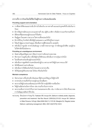382                                         Harmonized Care for Older Patients : .ocus on Cognition

µÒÃÒ§·Õè 6 ¡ÒÃÃÑ¡ÉÒâ´ÂäÁ‹ãªŒÂÒã¹¼ÙŒ»†ÇÂÀÒÇÐÊÑºÊ¹à©ÕÂº¾ÅÑ¹
Providing support and orientation
!  ¡ÒÃÊ×ÍÊÒÃ·Õª´à¨¹áÅÐ¡ÃÐªÑº ÁÕ¡ÒÃÂéÒàµ×Í¹ÇÑ¹ àÇÅÒ Ê¶Ò¹·Õè áÅÐá¹Ð¹íÒºØ¤¤Å·Õà¡ÕÂÇ¢ŒÍ§ã¹¡ÒÃ
          è                          è Ñ                                  í                       è è
   ÃÑ¡ÉÒ
! ÁÕ¡ÒÃãªŒÍ»¡Ã³ªÇÂºÍ¡àÇÅÒáÅÐÊ¶Ò¹·Õè àª‹¹ »¯Ô·¹ ¹ÒÌ¡Ò ËÃ×ÍÁÕµÒÃÒ§ºÍ¡¡Ô¨¡ÃÃÁ·Õ¨Ð·íÒ
                             Ø                 ‹                                     Ô                  è
! ÁÕÊ§¢Í§·Õ¤¹à¤Â¢Í§¼Ù»ÇÂàÍ§ÁÒäÇŒã¹ËŒÍ§
      Ôè                        è ØŒ               Œ †
! ·ÕÁ¼Ù´áÅ â´Âà©¾ÒÐ ¾ÂÒºÒÅ äÁ‹¤ÇÃà»ÅÕÂ¹º‹ÍÂà¡Ô¹ä»
         Œ Ù                                                                 è
! ÁÕ¡ÒÃãªŒÇ·ÂØ â·Ã·ÑÈ¹ à¾×ÍãËŒ¼»ÇÂ¼‹Í¹¤ÅÒÂ áÅÐä´ŒÃºÃÙâÅ¡ÀÒÂ¹Í¡
                           Ô                            è    ÙŒ †                      Ñ Œ
! ãËŒ­ÒµÔ ¼Ù´áÅ ÁÒ¤ÍÂÃ‹ÇÁ´ÙáÅ à¾×Íà¾ÔÁ¤ÇÒÁÃÙÊ¡»ÅÍ´ÀÑÂ áÅÐÍØ¹ã¨
                               Œ Ù                                     è è        ŒÖ          ‹
! ËÅÕ¡àÅÕÂ§¡ÒÃ¼Ù¡ÁÑ´ ËÒ¡¨íÒà»š¹µŒÍ§¼Ù¡ ÍÒ¨ÁÕ¡ÒÃ¤ÅÒÂ¡ÒÃ¼Ù¡ ËÒ¡ÁÕ¤¹´ÙáÅã¡ÅŒª´ áÅÐ¼Ù»ÇÂ
                   è                                                                                  Ô   Œ †
   äÁ‹ä´Œ·ÒÊÔ§·Õà»š¹ÍÑ¹µÃÒÂ
                         í è è
Providing an unambiguous environment
! ¨Ñ´Ê¶Ò¹·Õ´áÅãËŒ´ÊºÒÂµÒ ÁÕªÍ§Ç‹Ò§ÃÐËÇ‹Ò§àµÕÂ§ÍÂ‹Ò§àËÁÒÐÊÁ
                                 è Ù             Ù             ‹
! ¾Ô¨ÒÃ³Ò¡ÒÃÍÂÙËÍ§à´ÕÂÇ à¾×ÍãËŒ¼»ÇÂä´Œ¾¡¼‹Í¹ ËÅÕ¡àÅÕÂ§¡ÒÃ¡ÃÐµØ¹ÁÒ¡à¡Ô¹ä»
                                             ‹ Œ è         è         ÙŒ †       Ñ        è      Œ
! äÁ‹à»ÅÕÂ¹µíÒáË¹‹§àµÕÂ§¼Ù»ÇÂº‹ÍÂà¡Ô¹ä»
             è                                         Œ †
! ËÅÕ¡àÅÕÂ§¡ÒÃ¾Ù´ÈÑ¾·¡ÒÃá¾·ÂµÍË¹ŒÒ¼Ù»ÇÂ à¾ÃÒÐÍÒ¨·íÒãËŒ¼»ÇÂËÇÒ´ÃÐáÇ§ä´Œ
                 è                                                 ‹        Œ †            ÙŒ †
! ¨Ñ´ãËŒÁáÊ§ÊÇ‹Ò§ÍÂ‹Ò§à¾ÕÂ§¾Í
                       Õ
! ËÅÕ¡àÅÕÂ§¡ÒÃãªŒàÊÕÂ§´Ñ§à¡Ô¹ä» â´Âà©¾ÒÐàÇÅÒ¡ÅÒ§¤×¹
               è
! ¨Ñ´ãËŒÍ³ËÀÙÁËÍ§àËÁÒÐÊÁ äÁ‹ÃÍ¹ ËÃ×ÍàÂç¹à¡Ô¹ä»
                     Ø                   Ô Œ                     Œ
Maintain competence
!   ¨Ñ´ËÒáÇ‹¹µÒ à¤Ã×Í§ª‹ÇÂ¿˜§ ¾Ñ¹»ÅÍÁ ·Õ¼»ÇÂà¤ÂãªŒÍÂÙ‹ ÁÒãËŒ¼»ÇÂãªŒ
                      è                 è ÙŒ †               ÙŒ †
!   ËÒ¡¨íÒà»š¹ ËÒ¤¹·Õà¢ŒÒã¨ÀÒÉÒ¼Ù»ÇÂÁÒª‹ÇÂÊ×ÍÊÒÃ
                        è         Œ †            è
!   ¾ÂÒÂÒÁãËŒ¼»ÇÂª‹ÇÂàËÅ×Íµ¹àÍ§à·‹Ò·Õ·Òä´Œ ¡ÃÐµØ¹ãËŒÁ¡ÒÃà¤Å×Í¹äËÇ
                 ÙŒ †                  è í         Œ    Õ         è
!   ãËŒ¼»ÇÂÁÕÊÇ¹Ã‹ÇÁã¹¡ÒÃÃÑ¡ÉÒ àª‹¹ ¶ÒÁà¡ÕÂÇ¡ÑºÍÒ¡ÒÃ»Ç´
        ÙŒ †   ‹                               è
!   ¾ÂÒÂÒÁàÅÕèÂ§¡ÒÃ¡ÃÐ·íÒ·ÕèÃº¡Ç¹¡ÒÃ¹Í¹µÍ¹¡ÅÒ§¤×¹ àª‹¹ ¡ÒÃ¨Ñ´àÇÅÒ¡ÒÃãËŒÂÒ·ÕèàËÁÒÐÊÁ
    ¡ÒÃÇÑ´ÊÑ­­Ò³ªÕ¾à·‹Ò·Õ¨Òà»š¹
                          èí
ËÁÒÂàËµØ ´Ñ´á»Å§¨Ò¡ .ong TG, Tulebaev SR, Inouye SK. Delirium in elderly adults: diagnosis,
         prevention and treatment. Nat Rev Neurol. 2009;5(4):210-20. Inouye SK. Delirium
         in Older Persons. N Engl J Med.2006;354(11):1157-65. Meagher DJ. Regular review:
         Delirium: optimising management. BMJ. 2001;322(7279):144-9.
 
