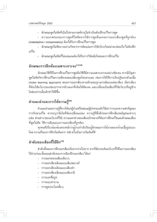 àÇªÈÒÊµÃ·¹ÂØ¤ 2553
          Ñ                                                                                427

       - ÅÑ¡É³Ð¾Ù´äÁ‹ª´·Õà»š¹ä»µÒÁà¡³±ÍÒÂØäÁ‹¨Òà»š¹µŒÍ§½ƒ¡á¡Œä¢¡ÒÃ¾Ù´
                          Ñ è                     í
       - ¤ÇÒÁº¡¾Ã‹Í§¢Í§¡ÒÃ¾Ù´·ÕèäÁ‹ªÑ´¨Ò¡ãªŒ¡ÒÃ¾Ù´Í×è¹á·¹¡ÒÃÍÍ¡àÊÕÂ§¾Ù´·Õè¶Ù¡µŒÍ§
(maladaptive / compensatory) µŒÍ§ä´ŒÃº¡ÒÃ½ƒ¡á¡Œä¢¡ÒÃ¾Ù´
                                     Ñ
       - ÅÑ¡É³Ð¾Ù´äÁ‹ª´ºÒ§ÍÂ‹Ò§à¡Ô´¨Ò¡¡ÒÃ´Ñ´á»Å§¡ÒÃãªŒÍÇÑÂÇÐãËÁ‹¹Ò¨Ð»Å‹ÍÂä» äÁ‹µÍ§½ƒ¡
                        Ñ                                        ‹              Œ
á¡Œä¢
       - ÅÑ¡É³Ð¾Ù´äÁ‹ª´·ÕäÁ‹á¹‹¹Í¹µŒÍ§ä´ŒÃº¡ÒÃÇÔ¹¨©ÑÂãËÁ‹áÅÐ¡ÒÃ½ƒ¡á¡Œä¢
                           Ñ è              Ñ       Ô

ÅÑ¡É³Ð¡ÒÃ½ƒ¡µŒÍ§à©¾ÒÐà¨ÒÐ¨§(1,2,5-6)
          ÅÑ¡É³ÐÇÔ¸·´ã¹¡ÒÃ½ƒ¡á¡Œä¢¡ÒÃ¾Ù´¤×ÍÇÔ¸·Á¤ÇÒÁà©¾ÒÐà¨ÒÐ¨§ÍÂ‹Ò§ªÑ´à¨¹ ËÒ¡ÁÕ»­ËÒ
                   Õ Õè Õ                     Õ Õè Õ                                    ˜
¾Ù´äÁ‹ª´¡ç¤ÇÃ½ƒ¡á¡Œä¢¤ÇÒÁªÑ´à¨¹¢Í§àÊÕÂ§¾Ù´â´ÂµÃ§àÅÂ àª‹¹¡ÒÃãªŒÇ¸¡ÒÃàÃÕÂ¹ÃÙ¢Í§¡ÅŒÒÁà¹×Í
        Ñ                                                          ÔÕ          Œ              é
(motor learning approach) ÊÍ¹¡ÒÃÍÍ¡àÊÕÂ§µÒÁÅÑ¡É³Ð°Ò¹¡Ã³¢Í§áµ‹ÅÐàÊÕÂ§ àÅ×Í¡àÊÕÂ§
·ÕèµŒÍ§ãªŒÍÇÑÂÇÐ¢Í§ª‹Í§»Ò¡¨Ò¡¢ŒÒ§¹Í¡·ÕèàËç¹ä´ŒªÑ´à¨¹ áÅÐà»ÅÕèÂ¹à»š¹àÊÕÂ§·ÕèãªŒÍÇÑÂÇÐ·ÕèÍÂÙ‹¢ŒÒ§
ã¹ª‹Í§»Ò¡àÁ×Íà´ç¡·íÒä´Œ´¢¹
              è           Õ Öé

¤íÒá¹Ð¹íÒáÅÐ¡ÒÃãËŒ¤ÇÒÁÃÙŒ(2-5)
         ¤íÒá¹Ð¹íÒáÅÐ¤ÇÒÁÃÙ·¤ÇÃãËŒá¡‹¼»ÇÂËÃ×Í¾‹ÍáÁ‹¼»¡¤ÃÍ§à´ç¡ä´Œá¡‹ ¡ÒÃºÍ¡¤ÇÒÁÊíÒ¤Ñ­¢Í§
                              Œ Õè     ÙŒ †           ÙŒ
¡ÒÃÃÑ¡ÉÒá¡Œä¢ ¤ÇÃÃÐºØÇÒÊÔ§ã´·ÕµÍ§à»ÅÕÂ¹á»Å§ ¤ÇÒÁÃÙ·¾§ÁÕ¡Í¹¡ÒÃ½ƒ¡àÊÕÂ§¾ÂÑ­ª¹Ðµ‹Ò§æ
                           ‹ è è Œ           è                Œ Õè Öè ‹
(àª‹¹ Ê‹Ç¹µ‹Ò§æ¢Í§ÍÇÑÂÇÐ·ÕãªŒ) ¤ÇÒÁáµ¡µ‹Ò§¢Í§àÊÕÂ§à»‡ÒËÁÒÂ·ÕµÍ§¡ÒÃ½ƒ¡á¡Œä¢áÅÐÅÑ¡É³ÐàÊÕÂ§
                            è                                        è Œ
·Õ¾´äÁ‹ª´ ÇÔ¸¡ÒÃàÅÕÂ¹áºº¡ÒÃÍÍ¡àÊÕÂ§·Õ¶¡µŒÍ§
  è Ù     Ñ Õ                                  è Ù
         ·Ø¡¤¹·Õà¡ÕÂÇ¢éÍ§µéÍ§µÃÐË¹Ñ¡ÇèÒ¼Ù»ÇÂ¡ÓÅÑ§àÃÕÂ¹ÃÙÅ¡É³Ð¡ÒÃãªé§Ò¹¢Í§¡ÅéÒÁà¹×ÍÃÙ»áºº-
                è è                       é è            éÑ                      é
ãËÁ‹ ¤ÇÒÁ¶Õ¢Í§¡ÒÃ½ƒ¡àÃÔÁµŒ¹¨Ò¡ 100 ¤ÃÑ§à»š¹¡ÒÃàÃÔÁµŒ¹·Õ´Õ
             è           è                 é       è        è

ÅíÒ´Ñº¢Í§àÊÕÂ§·ÕèãªŒ½ƒ¡(1-6)
        ÅíÒ´Ñº¢Ñ¹¢Í§¡ÒÃ½ƒ¡ÍÍ¡àÊÕÂ§àÃÔÁ¨Ò¡§‹ÒÂä»ÂÒ¡ ¨Ò¡·ÕÊ§à¡µàËç¹ÍÇÑÂÇÐ·ÕãªŒã¹¡ÒÃÍÍ¡àÊÕÂ§
                é                    è                  èÑ               è
ä´Œ§ÒÂ¡‹Í¹ ¢Ñ¹µÍ¹ÅíÒ´Ñº¢Í§¡ÒÃàÅ×Í¡½ƒ¡ÍÍ¡àÊÕÂ§ ä´Œá¡‹
    ‹         é
        - ¡ÒÃÍÍ¡Ë¹‹ÇÂàÊÕÂ§à´ÕÂÇæ
        - ¡ÒÃÍÍ¡àÊÕÂ§àÅÕÂ¹áººàÊÕÂ§¾ÂÒ§¤
        - ¡ÒÃÍÍ¡àÊÕÂ§àÅÕÂ¹áººàÊÕÂ§¤íÒ
        - ¡ÒÃÍÍ¡àÊÕÂ§àÅÕÂ¹áººàÊÕÂ§ÇÅÕ
        - ¡ÒÃºÍ¡ª×ÍÃÙ»
                    è
        - ¡ÒÃµÍº¤íÒ¶ÒÁ
        - ¡ÒÃ¾Ù´»ÃÐâÂ¤ÊÑ¹æé
 