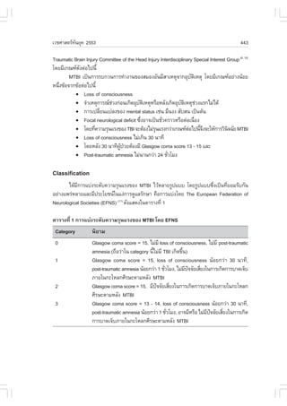 àÇªÈÒÊµÃ·¹ÂØ¤ 2553
          Ñ                                                                                     443

Traumatic Brain Injury Committee of the Head Injury Interdisciplinary Special Interest Group (6, 10)
â´ÂÁÕà¡³±´§µ‹Íä»¹Õé
            Ñ
        MTBI à»š¹¡ÒÃÃº¡Ç¹¡ÒÃ·íÒ§Ò¹¢Í§ÊÁÍ§ÍÑ¹ÁÕÊÒàËµØ¨Ò¡ÍØºµàËµØ â´ÂÁÕà¡³±ÍÂ‹Ò§¹ŒÍÂ
                                                                     Ñ Ô
Ë¹Ö§¢ŒÍ¨Ò¡¢ŒÍµ‹Íä»¹Õé
   è
               Loss of consciousness
               ¨íÒàËµØ¡ÒÃ³ªÇ§¡‹Í¹à¡Ô´ÍØºµàËµØËÃ×ÍËÅÑ§à¡Ô´ÍØºµàËµØªÇ§áÃ¡äÁ‹ä´Œ
                            ‹              Ñ Ô                 Ñ Ô         ‹
               ¡ÒÃà»ÅÕÂ¹á»Å§¢Í§ mental status àª‹¹ ÁÖ¹§§ ÊÑºÊ¹ à»š¹µŒ¹
                       è
               Focal neurological deficit «Ö§ÍÒ¨à»š¹ªÑÇ¤ÃÒÇËÃ×Íµ‹Íà¹×Í§
                                            è         è                  è
               â´Â·Õ¤ÇÒÁÃØ¹áÃ§¢Í§ TBI ¨ÐµŒÍ§äÁ‹Ã¹áÃ§¡Ç‹Òà¡³±µÍä»¹Õ¨§¨ÐãËŒ¡ÒÃÇÔ¹¨©ÑÂ MTBI
                     è                            Ø                ‹         éÖ        Ô
               Loss of consciousness äÁ‹à¡Ô¹ 30 ¹Ò·Õ
               â´ÂËÅÑ§ 30 ¹Ò·Õ¼»ÇÂµŒÍ§ÁÕ Glasgow coma score 13 - 15 áÅÐ
                                ÙŒ †
               Post-traumatic amnesia äÁ‹¹Ò¹¡Ç‹Ò 24 ªÑÇâÁ§
                                                        è

Classification
       ä´ŒÁ¡ÒÃáº‹§ÃÐ´Ñº¤ÇÒÁÃØ¹áÃ§¢Í§ MTBI äÇŒËÅÒÂÃÙ»áºº â´ÂÃÙ»áºº«Ö§à»š¹·ÕÂÍÁÃÑº¡Ñ¹
           Õ                                                         è    è
ÍÂ‹Ò§á¾Ã‹ËÅÒÂáÅÐÁÕ»ÃÐâÂª¹ã¹á§‹¡ÒÃ´ÙáÅÃÑ¡ÉÒ ¤×Í¡ÒÃáº‹§â´Â The European Federation of
Neurological Societies (EFNS) (11) ´Ñ§áÊ´§ã¹µÒÃÒ§·Õè 1

µÒÃÒ§·Õè 1 ¡ÒÃáº‹§ÃÐ´Ñº¤ÇÒÁÃØ¹áÃ§¢Í§ MTBI â´Â EFNS
 Category           ¹ÔÂÒÁ
 0                  Glasgow coma score = 15, äÁ‹ÁÕ loss of consciousness, äÁ‹ÁÕ post-traumatic
                    amnesia (¶×ÍÇ‹Òã¹ category ¹ÕäÁ‹ÁÕ TBI à¡Ô´¢Ö¹)
                                                 é               é
 1                  Glasgow coma score = 15, loss of consciousness ¹ŒÍÂ¡Ç‹Ò 30 ¹Ò·Õ,
                    post-traumatic amnesia ¹ŒÍÂ¡Ç‹Ò 1 ªÑÇâÁ§, äÁ‹Á»¨¨ÑÂàÊÕÂ§ã¹¡ÒÃà¡Ô´¡ÒÃºÒ´à¨çº
                                                        è          Õ ˜    è
                    ÀÒÂã¹¡ÐâËÅ¡ÈÕÃÉÐµÒÁËÅÑ§ MTBI
 2                  Glasgow coma score = 15, ÁÕ»¨¨ÑÂàÊÕÂ§ã¹¡ÒÃà¡Ô´¡ÒÃºÒ´à¨çºÀÒÂã¹¡ÐâËÅ¡
                                                   ˜        è
                    ÈÕÃÉÐµÒÁËÅÑ§ MTBI
 3                  Glasgow coma score = 13 - 14, loss of consciousness ¹ŒÍÂ¡Ç‹Ò 30 ¹Ò·Õ,
                    post-traumatic amnesia ¹ŒÍÂ¡Ç‹Ò 1 ªÑÇâÁ§, ÍÒ¨ÁÕËÃ×Í äÁ‹Á»¨¨ÑÂàÊÕÂ§ã¹¡ÒÃà¡Ô´
                                                          è                  Õ ˜    è
                    ¡ÒÃºÒ´à¨çºÀÒÂã¹¡ÐâËÅ¡ÈÕÃÉÐµÒÁËÅÑ§ MTBI
 