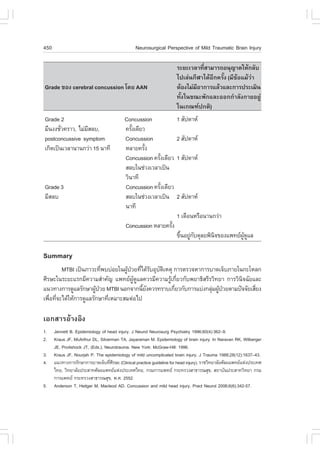 450                                             Neurosurgical Perspective of Mild Traumatic Brain Injury

                                                                     ÃÐÂÐàÇÅÒ·ÕÊÒÁÒÃ¶Í¹Ø­ÒµãËŒ¡ÅÑº
                                                                               è
                                                                     ä»àÅ‹¹¡ÕÌÒä´ŒÍÕ¡¤ÃÑé§ (ÁÕ¢ŒÍáÁŒÇ‹Ò
Grade ¢Í§ cerebral concussion â´Â AAN                                µŒÍ§äÁ‹ÁÍÒ¡ÒÃáÅŒÇáÅÐ¡ÒÃ»ÃÐàÁÔ¹
                                                                             Õ
                                                                     ·Ñé§ã¹¢³Ð¾Ñ¡áÅÐÍÍ¡¡íÒÅÑ§¡ÒÂÍÂÙ‹
                                                                     ã¹à¡³±»¡µÔ)
Grade 2                                   Concussion                 1 ÊÑ»´ÒË
ÁÖ¹§§ªÑÇ¤ÃÒÇ, äÁ‹ÁÊÅº,
       è          Õ                       ¤ÃÑ§à´ÕÂÇ
                                             é
postconcussive symptom                    Concussion                 2 ÊÑ»´ÒË
à¡Ô´à»š¹àÇÅÒ¹Ò¹¡Ç‹Ò 15 ¹Ò·Õ               ËÅÒÂ¤ÃÑ§ é
                                          Concussion ¤ÃÑ§à´ÕÂÇ
                                                          é          1 ÊÑ»´ÒË
                                          ÊÅºã¹ª‹Ç§àÇÅÒà»š¹
                                          ÇÔ¹Ò·Õ
Grade 3                                   Concussion ¤ÃÑ§à´ÕÂÇ
                                                        é
ÁÕÊÅº                                     ÊÅºã¹ª‹Ç§àÇÅÒà»š¹          2 ÊÑ»´ÒË
                                          ¹Ò·Õ
                                                                     1 à´×Í¹ËÃ×Í¹Ò¹¡Ç‹Ò
                                           Concussion ËÅÒÂ¤ÃÑ§
                                                             é
                                                                     ¢Ö¹ÍÂÙ¡º´ØÅÂ¾Ô¹¨¢Í§á¾·Â¼´áÅ
                                                                       é ‹ Ñ        Ô         ÙŒ Ù

Summary
        MTBI à»š¹ÀÒÇÐ·Õ¾ºº‹ÍÂã¹¼Ù»ÇÂ·Õä´ŒÃºÍØºµàËµØ ¡ÒÃµÃÇ¨ËÒ¡ÒÃºÒ´à¨çºÀÒÂã¹¡ÐâËÅ¡
                           è      Œ † è Ñ Ñ Ô
ÈÕÃÉÐã¹ÃÐÂÐáÃ¡ÁÕ¤ÇÒÁÊíÒ¤Ñ­ á¾·Â¼´áÅ¤ÇÃÁÕ¤ÇÒÁÃÙà¡ÕÂÇ¡Ñº¾ÂÒ¸ÔÊÃÕÃÇÔ·ÂÒ ¡ÒÃÇÔ¹¨©ÑÂáÅÐ
                                     ÙŒ Ù         Œ è                       Ô
á¹Ç·Ò§¡ÒÃ´ÙáÅÃÑ¡ÉÒ¼Ù»ÇÂ MTBI ¹Í¡¨Ò¡¹ÕÂ§¤ÇÃ·ÃÒºà¡ÕÂÇ¡Ñº¡ÒÃáº‹§¡ÅØÁ¼Ù»ÇÂµÒÁ»˜¨¨ÑÂàÊÕÂ§
                       Œ †                é Ñ       è            ‹ Œ †            è
à¾×Í·Õ¨Ðä´ŒãËŒ¡ÒÃ´ÙáÅÃÑ¡ÉÒ·ÕàËÁÒÐÊÁµ‹Íä»
   è è                       è

àÍ¡ÊÒÃÍŒÒ§ÍÔ§
1.    Jennett B. Epidemiology of head injury. J Neurol Neurosurg Psychiatry 1996;60(4):362–9.
2.    Kraus JF, McArthur DL, Silverman TA, Jayaraman M. Epidemiology of brain injury. In Naravan RK, Wilberger
      JE, Povlishock JT, (Eds.), Neurotrauma. New York: McGraw-Hill: 1996.
3.    Kraus JF, Nourjah P. The epidemiology of mild uncomplicated brain injury. J Trauma 1988;28(12):1637–43.
4.    á¹Ç·Ò§¡ÒÃÃÑ¡ÉÒ¡ÒÃºÒ´à¨çº·ÕÈÃÉÐ (Clinical practice guideline for head injury). ÃÒªÇÔ·ÂÒÅÑÂÈÑÅÂá¾·ÂáË‹§»ÃÐà·È
                                   è Õ
      ä·Â, ÇÔ·ÂÒÅÑÂ»ÃÐÊÒ·ÈÑÅÂá¾·ÂáË‹§»ÃÐà·Èä·Â, ¡ÃÁ¡ÒÃá¾·Â ¡ÃÐ·ÃÇ§ÊÒ¸ÒÃ³ÊØ¢, Ê¶ÒºÑ¹»ÃÐÊÒ·ÇÔ·ÂÒ ¡ÃÁ
      ¡ÒÃá¾·Â ¡ÃÐ·ÃÇ§ÊÒ¸ÒÃ³ÊØ¢, ¾.È. 2552.
5.    Anderson T, Heitger M, Macleod AD. Concussion and mild head injury. Pract Neurol 2006;6(6):342-57.
 