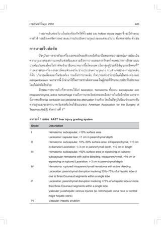 àÇªÈÒÊµÃ·¹ÂØ¤ 2553
          Ñ                                                                             483

        ¡ÒÃºÒ´à¨çºµ‹ÍÍÇÑÂÇÐã¹ª‹Í§·ŒÍ§à¡Ô´ä´Œ·§ solid áÅÐ hollow viscus organ «Ö§¨ÐÁÕÅ¡É³Ð
                                             Ñé                                è     Ñ
·Ò§ÃÑ§ÊÕ ÃÇÁ¶Ö§à·¤¹Ô¤¡ÒÃµÃÇ¨áÅÐ¡ÒÃ»ÃÐàÁÔ¹¤ÇÒÁÃØ¹áÃ§¢Í§áµ‹ÅÐÍÇÑÂÇÐ ·Õáµ¡µ‹Ò§¡Ñ¹ ´Ñ§àª‹¹
                                                                         è

¡ÒÃºÒ´à¨çºµ‹ÍµÑº
        »˜¨¨Øº¹¡ÒÃµÃÇ¨´ŒÇÂà¤Ã×Í§àÍ¡«àÃÂ¤ÍÁ¾ÔÇàµÍÃà¢ŒÒÁÒÁÕº·ºÒ·ÍÂ‹Ò§ÁÒ¡ã¹¡ÒÃ»ÃÐàÁÔ¹
              Ñ                è
¤ÇÒÁÃØ¹áÃ§¢Í§¡ÒÃºÒ´à¨çºµ‹ÍµÑºáÅÐÃÇÁ¶Ö§¡ÒÃÇÒ§á¼¹¡ÒÃÃÑ¡ÉÒâ´Â¾ºÇ‹Ò¡ÒÃÃÑ¡ÉÒáºº
»ÃÐ¤Ñº»ÃÐ¤Í§â´ÂäÁ‹¼‹ÒµÑ´à¢ŒÒÁÒÁÕº·ºÒ·ÁÒ¡¢Öé¹â´Âà©¾ÒÐã¹¡ÅØ‹Á¼ÙŒ»†ÇÂ·ÕèÁÕÊÑ­­Ò³ªÕ¾¤§·Õè(5)
¡ÒÃµÃÇ¨´ŒÇÂà¤Ã×Í§àÍ¡«àÃÂ¤ÍÁ¾ÔÇàµÍÃ¨Ðª‹ÇÂ»ÃÐàÁÔ¹¤ÇÒÁÃØ¹áÃ§ ÃÐºØµÒáË¹‹§¢Í§¡ÒÃºÒ´à¨çº
                è                                                     í
·ÕèµÑº »ÃÔÁÒ³àÅ×Í´ÍÍ¡ã¹ª‹Í§·ŒÍ§ ÃÇÁ¶Ö§¡ÒÃºÒ´à¨çº ·Õè¾ºÃ‹ÇÁ¡ÑºÍÇÑÂÇÐÍ×è¹·Ñé§ã¹ª‹Í§·ŒÍ§áÅÐ
retroperitoneum ¹Í¡¨Ò¡¹Õé ÂÑ§¹íÒÁÒãªŒã¹¡ÒÃµÃÇ¨µÔ´µÒÁ¼Å ã¹¼Ù»ÇÂ·ÕÃ¡ÉÒáºº»ÃÐ¤Ñº»ÃÐ¤Í§
                                                               Œ † èÑ
â´ÂäÁ‹¼ÒµÑ´ÍÕ¡´ŒÇÂ
        ‹
        ÅÑ¡É³Ð¡ÒÃºÒ´à¨çº·ÕµÃÇ¨¾ºä´Œá¡‹ laceration, hematoma ·Ñ§áºº subcapsular áÅÐ
                            è                                       é
intraparenchyma, active hemorrhage ÃÇÁ¶Ö§¡ÒÃºÒ´à¨çºµ‹ÍËÅÍ´àÅ×Í´ÀÒÂã¹µÑºÍÕ¡´ŒÇÂ ¹Í¡¨Ò¡
¹ÕÍÒ¨¾ºÅÑ¡É³Ð contusion áÅÐ periportal low attenuation Ã‹ÇÁ´ŒÇÂ â´Âã¹»˜¨¨Øº¹¹ÔÂÁ¨íÒá¹¡ÃÐ´Ñº
  é                                                                        Ñ
¤ÇÒÁÃØ¹áÃ§¢Í§¡ÒÃºÒ´à¨çºµ‹ÍµÑºâ´ÂãªŒÃÐºº¢Í§ American Association for the Surgery of
Trauma (AAST) ´Ñ§µÒÃÒ§·Õè 1(5)

µÒÃÒ§·Õè 1 áÊ´§ AAST liver injury grading system
 Grade         Description
 I             Hematoma: subcapsular, <10% surface area
               Laceration: capsular tear, <1 cm in parenchymal depth
 II            Hematoma: subcapsular, 10%–50% surface area; intraparenchymal, <10 cm
               in diameter Laceration: 1–3 cm in parenchymal depth, <10 cm in length
 III           Hematoma: subcapsular, >50% surface area or expanding or ruptured
               subcapsular hematoma with active bleeding; intraparenchymal, >10 cm or
               expanding or ruptured Laceration: > 3 cm in parenchymal depth
 IV            Hematoma: ruptured intraparenchymal hematoma with active bleeding
               Laceration: parenchymal disruption involving 25%–75% of a hepatic lobe or
               one to three Couinaud segments within a single lobe
 V             Laceration: parenchymal disruption involving >75% of a hepatic lobe or more
               than three Couinaud segments within a single lobe
               Vascular: juxtahepatic venous injuries (ie, retrohepatic vena cava or central
               major hepatic veins)
 VI            Vascular: hepatic avulsion
 