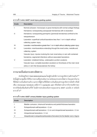 486                                                          Imaging of Trauma : Abdominal Trauma

µÒÃÒ§·Õè 3 áÊ´§ AAST renal injury grading system
 Grade         Description
 I             Normal contusion: microscopic or gross hematuria with normal urologic findings
               Hematoma: nonexpanding subcapsular hematomas with no laceration
 II            Hematoma: nonexpanding perinephric (perirenal) hematomas confined to the
               retroperitoneum
               Laceration: superficial cortical lacerations less than 1 cm in depth without
               collecting system injury
 III           Laceration: renal lacerations greater than 1 cm in depth without collecting system injury
 IV            Laceration: renal lacerations extending through the renal cortex, medulla and
               collecting system
               Vascular injury: injuries involving the main renal artery or vein with contained
               hematoma, segmental infarctions without associated lacerations
 V             Laceration: shattered kidney, ureteropelvic junction avulsions
               Vascular injury: complete laceration (avulsion) or thrombosis of the main renal
               artery or vein that devascularizes the kidney

¡ÒÃºÒ´à¨çºµ‹Í¡ÃÐà¾ÒÐ»˜ÊÊÒÇÐ
         Ê‹Ç¹ãË­‹à¡Ô´¨Ò¡ blunt abdominal trauma â´Â¼Ù»ÇÂÁÑ¡ÁÕÀÒÇÐ¡ÃÐ´Ù¡àªÔ§¡ÃÒ¹ËÑ¡Ã‹ÇÁ´ŒÇÂ(8,9)
                                                     Œ †
´Ñ§¹Ñ¹¼Ù»ÇÂ¡ÅØÁ¹Õ¤ÇÃä´ŒÃº¡ÒÃµÃÇ¨à¾×Í»ÃÐàÁÔ¹¡ÒÃºÒ´à¨çº¢Í§¡ÃÐà¾ÒÐ»˜ÊÊÒÇÐ â´Âà©¾ÒÐã¹ÃÒÂ
      é Œ †    ‹ é       Ñ            è
·ÕÁ»ÊÊÒÇÐà»š¹àÅ×Í´Ã‹ÇÁ´ŒÇÂ ¹Í¡¨Ò¡¹Õ¼»ÇÂ·ÕÁ»ÊÊÒÇÐà»š¹àÅ×Í´áµ‹¡ÃÐ´Ù¡àªÔ§¡ÃÒ¹äÁ‹Ë¡ ËÃ×ÍÁÕ
  è Õ ˜                                 é ÙŒ † è Õ ˜                                 Ñ
à¾ÕÂ§ microscopic hematuria áµ‹ÁÍÒ¡ÒÃ suprapubic pain ËÃ×Í»˜ÊÊÒÇÐÅíÒºÒ¡¡çÍÒ¨¨Ð¾Ô¨ÒÃ³Ò
                                   Õ
µÃÇ¨ÇÔ¹¨©ÑÂà¾ÔÁàµÔÁ´ŒÇÂ¡çä´Œ â´ÂÁÕ¡ÒÃ»ÃÐàÁÔ¹ÃÐ´Ñº¤ÇÒÁÃØ¹áÃ§µÒÁ AAST áº‹§à»š¹ 5 ÃÐ´Ñº´Ñ§
          Ô     è
µÒÃÒ§·Õè 4(9)

µÒÃÒ§·Õè 4 áÊ´§ AAST urinary bladder injury grading system
 Grade         Description
 I             Bladder contusion, intramural hematoma and partial thickness laceration
 II            Extraperitoneal wall lacerations < 2 cm
 III           Extraperitoneal wall lacerations > 2 cm and intraperitoneal lacerations < 2 cm
 IV            Intraperitoneal lacerations > 2 cm
 V             Intraperitoneal or extraperitoneal lacerations that extend into the bladder neck or trigone
 