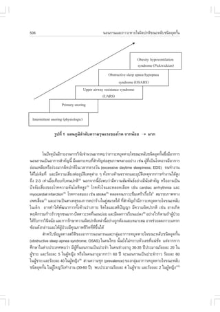 506                                               ¹Í¹¡Ã¹áÅÐÀÒÇÐËÒÂã¨¼Ô´»¡µÔ¢³ÐËÅÑºª¹Ô´ÍØ´¡Ñ¹
                                                                                           é




                                                                         Obesity hypoventilation




                                      Upper airway resistance syndrome
                                                  (UARS)



 Intermittent snoring (physiologic)

                ÃÙ»·Õè 1 á¼¹ÀÙÁÔÅíÒ´Ñº¤ÇÒÁÃØ¹áÃ§¢Í§âÃ¤ ¨Ò¡¹ŒÍÂ              Ý    ÁÒ¡


          ã¹»˜¨¨Øº¹ÁÕÃÒÂ§Ò¹¡ÒÃÇÔ¨Â¨íÒ¹Ç¹ÁÒ¡¾ºÇ‹ÒÀÒÇÐËÂØ´ËÒÂã¨¢³ÐËÅÑºª¹Ô´ÍØ´¡Ñ¹«Ö§ÁÕÍÒ¡ÒÃ
                    Ñ                      Ñ                                                é è
¹Í¹¡Ã¹à»š¹ÍÒ¡ÒÃÊíÒ¤Ñ­¹Õé ÁÕ¼Å¡ÃÐ·º·ÕÊÒ¤Ñ­µ‹ÍÊØ¢ÀÒ¾ËÅÒÂÍÂ‹Ò§ àª‹¹ ¼Ù·à»š¹âÃ¤ÍÒ¨ÁÕÍÒ¡ÒÃ
                                                      èí                           Œ Õè
Í‹Í¹à¾ÅÕÂËÃ×Í§‹Ç§ÁÒ¡¼Ô´»¡µÔã¹àÇÅÒ¡ÅÒ§ÇÑ¹ (excessive daytime sleepiness; EDS) ¨¹·íÒ§Ò¹
ä´ŒäÁ‹àµçÁ·Õè áÅÐÁÕ¤ÇÒÁàÊÕÂ§µ‹ÍÍØºµàËµØµÒ§ æ ·Ñ§·Ò§´ŒÒ¹¨ÃÒ¨ÃáÅÐÍØºµàËµØ¨Ò¡¡ÒÃ·íÒ§Ò¹ä´ŒÊ§
                              è              Ñ Ô      ‹       é              Ñ Ô                      Ù
¶Ö§ 2-3 à·‹ÒàÁ×Íà·ÕÂº¡Ñº¤¹»¡µÔ ¹Í¡¨Ò¡¹ÕÂ§¾ºÇ‹ÒÁÕ¤ÇÒÁÊÑÁ¾Ñ¹¸ÍÂ‹Ò§ÁÕ¹ÂÊíÒ¤Ñ­ ËÃ×ÍÍÒ¨à»š¹
                è                      (2)
                                                          é Ñ                       Ñ
»˜¨¨ÑÂàÊÕèÂ§¢Í§âÃ¤¤ÇÒÁ´Ñ¹âÅËÔµÊÙ§(3) âÃ¤ËÑÇã¨áÅÐËÅÍ´àÅ×Í´ àª‹¹ cardiac arrhythmia áÅÐ
myocardial infarction(4) âÃ¤·Ò§ÊÁÍ§ àª‹¹ stroke(5) µÅÍ´¨¹ÀÒÇÐ«ÖÁàÈÃŒÒàÃ×ÍÃÑ§6 ÊÁÃÃ¶ÀÒ¾·Ò§
                                                                                 é
à¾ÈàÊ×ÍÁ(7) áÅÐÍÒ¨à»š¹ÊÒàËµØ¢Í§¡ÒÃËÂ‹ÒÃŒÒ§ã¹¤ÙÊÁÃÊä´Œ ·ÕÊÒ¤Ñ­¶ŒÒÁÕÀÒÇÐËÂØ´ËÒÂã¨¢³ÐËÅÑº
        è                                                         ‹   èí
ã¹à´ç¡ ÍÒ¨·íÒãËŒ¾Ñ²¹Ò¡ÒÃ·Ñé§´ŒÒ¹Ã‹Ò§¡ÒÂ ¨Ôµã¨áÅÐÊµÔ»˜­­Ò ÁÕ¤ÇÒÁ¼Ô´»Ã¡µÔ àª‹¹ ÍÒ¨à¡Ô´
¾ÄµÔ¡ÃÃÁ¡ŒÒÇÃŒÒÇ«Ø¡«¹ÁÒ¡ »˜ÊÊÒÇÐÃ´·Õ¹Í¹º‹ÍÂ áÅÐÁÕ¼Å¡ÒÃàÃÕÂ¹áÂ‹Å§(8) ÍÂ‹Ò§äÃ¡çµÒÁ¶ŒÒ¼Ù»ÇÂ
                                                    è                                             Œ †
ä´ŒÃº¡ÒÃÇÔ¹¨©ÑÂ áÅÐ¡ÒÃÃÑ¡ÉÒ¤ÇÒÁ¼Ô´»¡µÔàËÅ‹Ò¹ÕÍÂ‹Ò§¶Ù¡µŒÍ§áÅÐàËÁÒÐÊÁ ÍÒ¨ª‹ÇÂÅ´ÀÒÇÐá·Ã¡
    Ñ         Ô                                                 é
«ŒÍ¹´Ñ§¡Å‹ÒÇáÅÐãËŒ¼»ÇÂÁÕ¤³ÀÒ¾ªÕÇµ·Õ´¢¹ä´Œ
                       ÙŒ †       Ø              Ô è Õ Öé
          ÊíÒËÃÑº¢ŒÍÁÙÅ·Ò§Ê¶ÔµÔ¢Í§ÍÒ¡ÒÃ¹Í¹¡Ã¹áÅÐ¡ÅØ‹ÁÍÒ¡ÒÃËÂØ´ËÒÂã¨¢³ÐËÅÑºª¹Ô´ÍØ´¡Ñé¹
(obstructive sleep apnea syndrome; OSAS) ã¹¤¹ä·Â ¹Ñ¹ÂÑ§äÁ‹·ÃÒºµÑÇàÅ¢·Õá¹‹ª´ áµ‹¨Ò¡¡ÒÃ
                                                                    é                   è Ñ
ÈÖ¡ÉÒã¹µ‹Ò§»ÃÐà·È¾ºÇ‹Ò ÁÕ¼·¹Í¹¡Ã¹à»š¹»ÃÐ¨íÒ ã¹¤¹ª‹Ç§ÍÒÂØ 30-35 »‚»ÃÐÁÒ³ÃŒÍÂÅÐ 20 ã¹
                                    ÙŒ Õè
¼ÙªÒÂ áÅÐÃŒÍÂÅÐ 5 ã¹¼ÙË­Ô§ ËÃ×Íã¹¤¹ÍÒÂØÁÒ¡¡Ç‹Ò 60 »‚ ¨Ð¹Í¹¡Ã¹à»š¹»ÃÐ¨íÒÃÒÇ ÃŒÍÂÅÐ 60
  Œ                         Œ
ã¹¼ÙªÒÂ áÅÐÃŒÍÂÅÐ 40 ã¹¼ÙË­Ô§(9) Ê‹Ç¹¤ÇÒÁªØ¡ (prevalence) ¢Í§¡ÅØÁÍÒ¡ÒÃËÂØ´ËÒÂã¨¢³ÐËÅÑº
      Œ                         Œ                                          ‹
ª¹Ô´ÍØ´¡Ñ¹ ã¹¼ÙãË­‹ÇÂ·íÒ§Ò¹ (30-60 »‚) ¾º»ÃÐÁÒ³ÃŒÍÂÅÐ 4 ã¹¼ÙªÒÂ áÅÐÃŒÍÂÅÐ 2 ã¹¼ÙË­Ô§(10)
           é      Œ      Ñ                                               Œ                      Œ
 