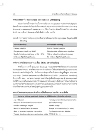 546                                                        ÀÒÇÐàÅ×Í´ÍÍ¡ã¹·Ò§à´Ô¹ÍÒËÒÃÊ‹Ç¹º¹

¡ÒÃáÂ¡ÃÐËÇ‹Ò§ nonvariceal áÅÐ variceal GI bleeding
          ËÅÑ§¨Ò¡ãËŒÊÒÃ¹éÒ¡Ñº¼Ù»ÇÂã¹àº×Í§µŒ¹ÃÇÁ·Ñ§àÅ×Í´ (resuccitation) ¨¹¼Ù»ÇÂÁÕÃÐ´ÑºÊÑ­­Ò³
                         í     Œ †     é         é                          Œ †
ªÕ¾¤§·ÕáÅÐ¤ÇÒÁà¢ŒÁ¢Œ¹àÅ×Í´ã¹ÃÐ´Ñº·ÕàËÁÒÐÊÁáÅŒÇ µ‹Íä»¤§µŒÍ§áÂ¡ÀÒÇÐàÅ×Í´ÍÍ¡·Ò§à´Ô¹ÍÒËÒÃ
        è                            è
Ê‹Ç¹º¹ÃÐËÇ‹Ò§ nonvariceal ¡Ñº variceal à¾ÃÒÐ¡ÒÃãËŒ¡ÒÃÃÑ¡ÉÒã¹ÅíÒ´Ñºµ‹Íä»¡‹Í¹ä´ŒÃº¡ÒÃÊ‹Í§¡ÅŒÍ§
                                                                                Ñ
ÊíÒËÃÑº 2 ÀÒÇÐ´Ñ§¡Å‹ÒÇ¹Ñ¹áµ¡µ‹Ò§¡Ñ¹ «Ö§ÁÕËÅÑ¡¡ÒÃ´Ñ§µÒÃÒ§·Õè 2
                           é             è

µÒÃÒ§·Õè 2 ¡ÒÃáÂ¡ÀÒÇÐàÅ×Í´ÍÍ¡·Ò§à´Ô¹ÍÒËÒÃÊ‹Ç¹º¹ÃÐËÇ‹Ò§ nonvariceal ¡Ñº variceal GI
           bleeding
 Variceal bleeding                                 Nonvariceal bleeding
 Painless bleeding                                 Pain or Painless bleeding
 Hematemesis (mostly red blood)                    Hematemesis, coffee ground or melena
 Usually hemodynamic change or Hct < 30%           With or without hemodynamic change
 Evidence of portal hypertension                   No evidenc of portal hypertension

¡ÒÃ¨íÒá¹¡¼ÙŒ»†ÇÂµÒÁ¤ÇÒÁàÊÕèÂ§ (Risks stratification)
          ¡ÒÃ·ÕèÁÕàÅ×Í´ÍÍ¡«éíÒ (recurrent bleeding) ¨Ðà»š¹µÑÇ¾ÂÒ¡Ã³âÃ¤¢Í§ÀÒÇÐàÅ×Í´ÍÍ¡
·Ò§à´Ô¹ÍÒËÒÃÊ‹Ç¹º¹ ¡ÒÃ·ÕèÊÒÁÒÃ¶ºÍ¡¶Ö§ÀÒÇÐ´Ñ§¡Å‹ÒÇä´ŒµÑé§áµ‹àÃÔèÁµŒ¹·Õè¾º¼ÙŒ»†ÇÂ¨ÐÊÒÁÒÃ¶
ª‹ÇÂÅ´ÍÑµÃÒµÒÂãËŒ¡º¼Ù»ÇÂä´Œ ´Ñ§¹Ñ¹¡ÒÃ»ÃÐàÁÔ¹¼Ù»ÇÂã¹àº×Í§µŒ¹¨Ò¡¢ŒÍÁÙÅ¾×¹°Ò¹, ÍÒ¡ÒÃáÅÐ
                       Ñ Œ †           é           Œ †      é           é
ÍÒ¡ÒÃáÊ´§ (clinical predictors) áÅÐà¾ÔèÁàµÔÁ¨Ò¡¡ÒÃÊ‹Í§¡ÅŒÍ§ (endoscopic predictors)
´Ñ§µÒÃÒ§·Õè 3 áÅÐ4 ¨ÐÊÒÁÒÃ¶¨íÒá¹¡¼Ù»ÇÂÍÍ¡à»š¹¡ÅØÁàÊÕÂ§µèÒáÅÐÊÙ§ (low & high risk group)
                                         Œ †           ‹ è í
à¾×ÍãªŒ¡ÒË¹´¤ÇÒÁÃÕº´‹Ç¹ã¹¡ÒÃµÃÇ¨ÇÔ¹¨©ÑÂáÅÐãËŒ¡ÒÃÃÑ¡ÉÒà©¾ÒÐ «Ö§ÁÕ¤ÇÒÁ¨íÒà»š¹ÍÂ‹Ò§ÂÔ§ã¹¡ÒÃ
   è í                                    Ô                     è                 è
´ÙáÅÃÑ¡ÉÒ¼Ù»ÇÂÀÒÇÐàÅ×Í´ÍÍ¡·Ò§à´Ô¹ÍÒËÒÃÊ‹Ç¹º¹ã¹»˜¨¨Øº¹ à¾ÃÒÐ¨Ð·íÒãËŒá¾·ÂÊÒÁÒÃ¶ãËŒ¡ÒÃ
            Œ †                                           Ñ
ÃÑ¡ÉÒ·ÕàËÁÒÐÊÁáÅÐà¡Ô´»ÃÐâÂª¹Ê§ÊØ´¡Ñº¼Ù»ÇÂáµ‹ÅÐÃÒÂä´Œ
        è                            Ù       Œ †

µÒÃÒ§·Õè 3 clinical predictors ÊíÒËÃÑº¡ÒÃ·ÕèÁÕàÅ×Í´ÍÍ¡«éíÒáÅÐÍÑµÃÒµÒÂà¾ÔèÁ¢Öé¹
        Adverse clinical prognostic factors for UGI bleeding (clinical predictors)
 Age > 60 years                                        Hemodynamic instability at presentation
 Presence of comorbid medical conditions               Severe hemorrhage
 Onset of bleeding in hospital                         Red NG lavage
 History of hematochezia or melena                     Multiple blood transfusion (>5 units)
 Need for emergency surgical intervention              Continued or recurrent bleeding
 Variceal bleeding, malignancy, aortoenteric fistula   APACHE II > 10
 