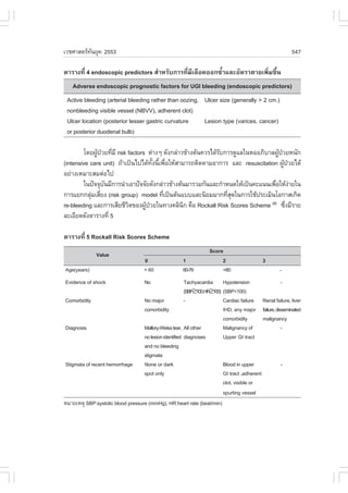 àÇªÈÒÊµÃ·¹ÂØ¤ 2553
          Ñ                                                                                             547

µÒÃÒ§·Õè 4 endoscopic predictors ÊíÒËÃÑº¡ÒÃ·ÕèÁÕàÅ×Í´ÍÍ¡«éíÒáÅÐÍÑµÃÒµÒÂà¾ÔèÁ¢Öé¹
    Adverse endoscopic prognostic factors for UGI bleeding (endoscopic predictors)
 Active bleeding (arterial bleeding rather than oozing, Ulcer size (generally > 2 cm.)
 nonbleeding visible vessel (NBVV), adherent clot)
 Ulcer location (posterior lesser gastric curvature     Lesion type (varices, cancer)
 or posterior duodenal bulb)

         â´Â¼Ù»ÇÂ·ÕÁÕ risk factors µ‹Ò§æ ´Ñ§¡Å‹ÒÇ¢ŒÒ§µŒ¹¤ÇÃä´ŒÃº¡ÒÃ´ÙáÅã¹ËÍÍÀÔºÒÅ¼Ù»ÇÂË¹Ñ¡
              Œ † è                                            Ñ                   Œ †
(intensive care unit) ¶ŒÒà»š¹ä»ä´Œ·§¹Õà¾×ÍãËŒÊÒÁÒÃ¶µÔ´µÒÁÍÒ¡ÒÃ áÅÐ resuscitation ¼Ù»ÇÂä´Œ
                                      Ñé é è                                           Œ †
ÍÂ‹Ò§àËÁÒÐÊÁµ‹Íä»
         ã¹»˜¨¨Øº¹ÁÕ¡ÒÃ¹íÒàÍÒ»˜¨¨ÑÂ´Ñ§¡Å‹ÒÇ¢ŒÒ§µŒ¹ÁÒÃÇÁ¡Ñ¹áÅÐ¡íÒË¹´ãËŒà»š¹¤Ðá¹¹à¾×ÍãËŒ§ÒÂã¹
                 Ñ                                                                è ‹
¡ÒÃáÂ¡¡ÅØÁàÊÕÂ§ (risk group) model ·Õà»š¹µŒ¹áººáÅÐ¹ÔÂÁÁÒ¡·ÕÊ´ã¹¡ÒÃãªŒ»ÃÐàÁÔ¹âÍ¡ÒÊà¡Ô´
           ‹ è                             è                     èØ
re-bleeding áÅÐ¡ÒÃàÊÕÂªÕÇµ¢Í§¼Ù»ÇÂã¹·Ò§¤ÅÔ¹¡ ¤×Í Rockall Risk Scores Scheme (2) «Ö§ÁÕÃÒÂ
                           Ô      Œ †            Ô                                      è
ÅÐàÍÕÂ´´Ñ§µÒÃÒ§·Õè 5

µÒÃÒ§·Õè 5 Rockall Risk Scores Scheme

              Value                                                Score
                                    0                 1                 2                  3
Age(years)                          < 60              60-79             >80                        -
Evidence of shock                    No                 Tachyacardia Hypotension                    -
                                                        (SBP!100,HR!100) (SBP<100)
Comorbidity                        No major             -                Cardiac failure Renal failure, liver
                                   comorbidity                           IHD, any major failure, disseminated
                                                                         comorbidity        malignancy
Diagnosis                          Mallory-Weiss tear, All other         Malignancy of              -
                                   no lesion identified diagnoses        Upper GI tract
                                   and no bleeding
                                   stigmata
Stigmata of recent hemorrhage      None or dark                          Blood in upper             -
                                   spot only                             GI tract ,adherent
                                                                         clot, visible or
                                                                         spurting vessel
ËÁÒÂàËµØ SBP:systolic blood pressure (mmHg), HR:heart rate (beat/min)
 