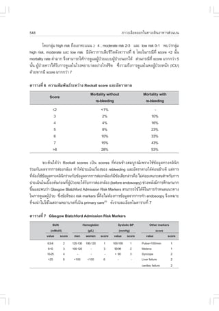 548                                                      ÀÒÇÐàÅ×Í´ÍÍ¡ã¹·Ò§à´Ô¹ÍÒËÒÃÊ‹Ç¹º¹

        â´Â¡ÅØÁ high risk ¶×ÍàÍÒ¤Ðá¹¹ ! 4 , moderate risk 2-3 áÅÐ low risk 0-1 ¾ºÇ‹Ò¡ÅØÁ
                ‹                                                                         ‹
high risk, moderate áÅÐ low risk ÁÕÍµÃÒ¡ÒÃàÊÕÂªÕÇµ´Ñ§µÒÃÒ§·Õè 6 â´Âã¹¡Ã³Õ·Õè score <2 ¹Ñ¹
                                      Ñ           Ô                                     é
mortality rate µèÒÁÒ¡ ¨Ö§ÊÒÁÒÃ¶ãËŒ¡ÒÃ´ÙáÅ¼Ù»ÇÂáºº¼Ù»ÇÂ¹Í¡ä´Œ Ê‹Ç¹¡Ã³Õ·Õè score ÁÒ¡¡Ç‹Ò 5
                  í                        Œ †      Œ †
¹Ñ¹ ¼Ù»ÇÂ¤ÇÃä´ŒÃº¡ÒÃ´ÙáÅã¹âÃ§¾ÂÒºÒÅÍÂ‹Ò§ã¡ÅŒª´ «Ö§ÃÇÁ¶Ö§¡ÒÃ´ÙáÅã¹ËÍ¼Ù»ÇÂË¹Ñ¡ (ICU)
  é Œ †             Ñ                           Ô       è                  Œ †
´ŒÇÂËÒ¡ÁÕ score ÁÒ¡¡Ç‹Ò 7

µÒÃÒ§·Õè 6 ¤ÇÒÁÊÑÁ¾Ñ¹¸ÃÐËÇ‹Ò§ Rockall score áÅÐÍÑµÃÒµÒÂ
                                     Mortality without               Mortality with
            Score
                                       re-bleeding                    re-bleeding
              "2                           <1%                               -
               3                            2%                             10%
               4                            4%                             16%
               5                            8%                             23%
               6                           10%                             33%
               7                           15%                             43%
              >8                           28%                             53%

        ¨ÐàËç¹ä´ŒÇ‹Ò Rockall scores à»š¹ scores ·Õè¤‹Í¹¢ŒÒ§ÊÁºÙÃ³à¾ÃÒÐãªŒ¢ŒÍÁÙÅ·Ò§¤ÅÔ¹Ô¡
Ã‹ÇÁ¡Ñº¼Å¨Ò¡¡ÒÃÊ‹Í§¡ÅŒÍ§ ·íÒãËŒ»ÃÐàÁÔ¹àÃ×Í§¢Í§ rebleeding áÅÐÍÑµÃÒµÒÂä´Œ¤Í¹¢ŒÒ§´Õ áµ‹¡ÒÃ
                                         è                                  ‹
·ÕµÍ§ãªŒ¢ÍÁÙÅ·Ò§¤ÅÔ¹¡Ã‹ÇÁ¡Ñº¢ŒÍÁÙÅ¨Ò¡¡ÒÃÊ‹Í§¡ÅŒÍ§¡çÁ¢ÍàÊÕÂ¡Å‹ÒÇ¤×Í äÁ‹¤ÍÂàËÁÒÐÊÁÊíÒËÃÑº¡ÒÃ
    è Œ  Œ            Ô                              ÕŒ                ‹
»ÃÐàÁÔ¹ã¹àº×Í§µŒ¹¡‹Í¹·Õ¼»ÇÂ¨Ðä´ŒÃº¡ÒÃÊ‹Í§¡ÅŒÍ§ (before endoscopy) ª‹Ç§ËÅÑ§ÁÕ¡ÒÃÈÖ¡ÉÒÁÒ¡
             é          è ÙŒ †     Ñ
¢Ö¹áÅÐ¾ºÇ‹Ò Glasgow Blatchford Admission Risk Markers ÊÒÁÒÃ¶ãªŒä´Œ´ã¹¡ÒÃ¡íÒË¹´á¹Ç·Ò§
  é                                                                      Õ
ã¹¡ÒÃ´ÙáÅ¼Ù»ÇÂ «Ö§¢ŒÍ´Õ¢Í§ risk markers ¹Õ¤ÍäÁ‹µÍ§¡ÒÃ¢ŒÍÁÙÅ¨Ò¡¡ÒÃ·íÒ endoscopy ¨Ö§àËÁÒÐ
            Œ †     è                      é ×     Œ
·Õ¨Ð¹íÒä»ãªŒã¹Ê¶Ò¹¾ÂÒºÒÅ·Õà»š¹ primary care ´Ñ§ÃÒÂÅÐàÍÕÂ´ã¹µÒÃÒ§·Õè 7
     è                         è               (3)



µÒÃÒ§·Õè 7 Glasgow Blatchford Admission Risk Markers
              BUN             Hemoglobin              Systolic BP        Other markers
             (mMol/l)            (g/L)                (mmHg)                 score
          value score      men women score         value score         value         score
          6.5-8     2    120-130 100-120     1    100-109    1      Pulse>100/min     1
           8-10     3    100-120     -       3     90-99     2      Melena            1
          10-25     4        -       -        -    < 90      3      Syncope           2
           >25      6     <100    <100       6       -       -      Liver failure     2
                                                                    cardiac failure   2
 