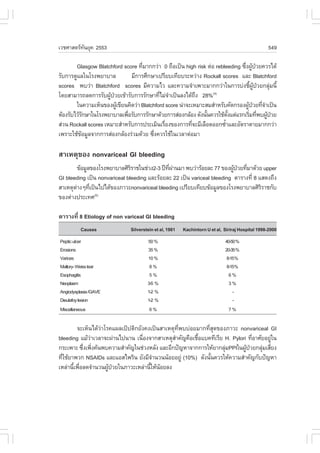 àÇªÈÒÊµÃ·¹ÂØ¤ 2553
          Ñ                                                                                      549

        Glasgow Blatchford score ·ÕÁÒ¡¡Ç‹Ò 0 ¶×Íà»š¹ high risk µ‹Í rebleeding «Ö§¼Ù»ÇÂ¤ÇÃä´Œ
                                    è                                           è Œ †
ÃÑº¡ÒÃ´ÙáÅã¹âÃ§¾ÂÒºÒÅ          ÁÕ¡ÒÃÈÖ¡ÉÒà»ÃÕÂºà·ÕÂºÃÐËÇ‹Ò§ Rockall scores áÅÐ Blatchford
scores ¾ºÇ‹Ò Blatchford scores ÁÕ¤ÇÒÁäÇ áÅÐ¤ÇÒÁ¨íÒà¾ÒÐÁÒ¡¡Ç‹Òã¹¡ÒÃº‹§ªÕ¼»ÇÂ¡ÅØÁ¹Õé é ÙŒ † ‹
â´ÂÊÒÁÒÃ¶Å´¡ÒÃÃÑº¼Ù»ÇÂà¢ŒÒÃÑº¡ÒÃÃÑ¡ÉÒ·ÕäÁ‹¨Òà»š¹Å§ä´Œ¶§ 28%
                      Œ †                  è í              Ö     (4)

        ã¹¤ÇÒÁàËç¹¢Í§¼Ùà¢ÕÂ¹¤Ô´Ç‹Ò Blatchford score ¹‹Ò¨ÐàËÁÒÐÊÁÊíÒËÃÑº¤Ñ´¡ÃÍ§¼Ù»ÇÂ·Õ¨Òà»š¹
                          Œ                                                      Œ † èí
µŒÍ§ÃÑºäÇŒÃ¡ÉÒã¹âÃ§¾ÂÒºÒÅà¾×ÍÃÑº¡ÒÃÃÑ¡ÉÒ´ŒÇÂ¡ÒÃÊ‹Í§¡ÅŒÍ§ ´Ñ§¹Ñ¹¤ÇÃãªŒµ§áµ‹áÃ¡àÃÔÁ·Õ¾º¼Ù»ÇÂ
             Ñ               è                                 é         Ñé       è è Œ †
Ê‹Ç¹ Rockall scores àËÁÒÐÊíÒËÃÑº¡ÒÃ»ÃÐàÁÔ¹àÃ×Í§¢Í§¡ÒÃ·Õ¨ÐÁÕàÅ×Í´ÍÍ¡«éÒáÅÐÍÑµÃÒµÒÂÁÒ¡¡Ç‹Ò
                                              è           è            í
à¾ÃÒÐãªŒ¢ÍÁÙÅ¨Ò¡¡ÒÃÊ‹Í§¡ÅŒÍ§Ã‹ÇÁ´ŒÇÂ «Ö§¤ÇÃãªŒã¹àÇÅÒµ‹ÍÁÒ
           Œ                            è

ÊÒàËµØ¢Í§ nonvariceal GI bleeding
         ¢ŒÍÁÙÅ¢Í§âÃ§¾ÂÒºÒÅÈÔÃÃÒªã¹ª‹Ç§2-3 »‚·¼Ò¹ÁÒ ¾ºÇ‹ÒÃŒÍÂÅÐ 77 ¢Í§¼Ù»ÇÂ·ÕÁÒ´ŒÇÂ upper
                               Ô              Õè ‹                        Œ † è
GI bleeding à»š¹ nonvariceal bleeding áÅÐÃŒÍÂÅÐ 22 à»š¹ variceal bleeding µÒÃÒ§·Õè 8 áÊ´§¶Ö§
ÊÒàËµØµÒ§æ·Õà»š¹ä»ä´Œ¢Í§ÀÒÇÐnonvariceal bleeding à»ÃÕÂºà·ÕÂº¢ŒÍÁÙÅ¢Í§âÃ§¾ÂÒºÒÅÈÔÃÃÒª¡Ñº
       ‹       è                                                                      Ô
¢Í§µ‹Ò§»ÃÐà·È    (5)



µÒÃÒ§·Õè 8 Etiology of non variceal GI bleeding
          Causes              Silverstein et al, 1981   Kachintorn U et al, Siriraj Hospital 1998-2000
Peptic ulcer                          50 %                                  40-50 %
Erosions                              35 %                                  20-35 %
Varices                               10 %                                   8-15%
Mallory- Weiss tear                    8%                                    8-15%
Esophagitis                            5%                                     6%
Neoplasm                              3-5 %                                   3%
Angiodysplasia /GAVE                  1-2 %                                     -
Dieulafoy lesion                      1-2 %                                     -
Miscellaneous                          6%                                     7%

         ¨ÐàËç¹ä´ŒÇ‹ÒâÃ¤á¼Åà»š»µÔ¡ÂÑ§¤§à»š¹ÊÒàËµØ·Õè¾ºº‹ÍÂÁÒ¡·ÕèÊØ´¢Í§ÀÒÇÐ nonvariceal GI
bleeding áÁŒÇÒàÇÅÒ¨Ð¼‹Ò¹ä»¹Ò¹ à¹×Í§¨Ò¡ÊÒàËµØÊÒ¤Ñ­¤×Íàª×Íáº¤·ÕàÃÕÂ H. Pylori ·ÕÍÒÈÑÂÍÂÙã¹
               ‹                     è           í        é                      è     ‹
¡ÃÐà¾ÒÐ «Ö§à¾Ô§¤Œ¹¾º¤ÇÒÁÊíÒ¤Ñ­ã¹ª‹Ç§ËÅÑ§ áÅÐÍÕ¡»˜­ËÒ¨Ò¡¡ÒÃãËŒÂÒ¡ÅØÁPPIã¹¼Ù»ÇÂ¡ÅØÁàÊÕÂ§
           è è                                                        ‹      Œ †   ‹ è
·ÕãªŒÂÒ¾Ç¡ NSAIDs áÅÐáÍÊä¾ÃÔ¹ ÂÑ§ÁÕ¨Ò¹Ç¹¹ŒÍÂÍÂÙ‹ (10%) ´Ñ§¹Ñ¹¤ÇÃãËŒ¤ÇÒÁÊíÒ¤Ñ­¡Ñº»˜­ËÒ
  è                                     í                       é
àËÅ‹Ò¹Õà¾×ÍÅ´¨íÒ¹Ç¹¼Ù»ÇÂã¹ÀÒÇÐàËÅ‹Ò¹ÕãËŒ¹ÍÂÅ§
       é è             Œ †             é Œ
 