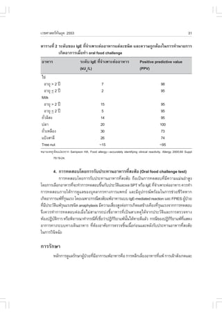 àÇªÈÒÊµÃ·¹ÂØ¤ 2553
          Ñ                                                                                               31

µÒÃÒ§·Õè 2 ÃÐ´Ñº¢Í§ IgE ·Õè¨íÒà¾ÒÐµ‹ÍÍÒËÒÃáµ‹ÅÐª¹Ô´ áÅÐ¤ÇÒÁ¶Ù¡µŒÍ§ã¹¡ÒÃ·íÒ¹ÒÂ¡ÒÃ
           à¡Ô´ÍÒ¡ÒÃàÁ×èÍ·íÒ oral food challenge
ÍÒËÒÃ                       ÃÐ´Ñº IgE ·Õè¨íÒà¾ÒÐµ‹ÍÍÒËÒÃ               Positive predictive value
                            (kUA/L)                                    (PPV)
ä¢‹
 ÍÒÂØ > 2 »‚                               7                                          98
 ÍÒÂØ < 2 »‚                               2                                          95
Milk
 ÍÒÂØ > 2 »‚                               15                                         95
 ÍÒÂØ < 2 »‚                                5                                         95
¶ÑÇÅÔÊ§
  è                                        14                                         95
»ÅÒ                                        20                                        100
¶ÑÇàËÅ×Í§
    è                                      30                                         73
á»‡§ÊÒÅÕ                                   26                                         74
Tree nut                                  ~15                                        ~95
ËÁÒÂàËµØ ´´á»Å§¨Ò¡ Sampson HA. .ood allergy—accurately identifying clinical reactivity. Allergy 2005;60 Suppl
          Ñ
         79:19-24.


         4. ¡ÒÃ·´ÊÍºâ´Â¡ÒÃÃÑº»ÃÐ·Ò¹ÍÒËÒÃ·ÕèÊ§ÊÑÂ (Oral food challenge test)
            ¡ÒÃ·´ÊÍºâ´Â¡ÒÃÃÑº»ÃÐ·Ò¹ÍÒËÒÃ·ÕèÊ§ÊÑÂ ¶×Íà»š¹¡ÒÃ·´ÊÍº·ÕèÁÕ¤ÇÒÁáÁ‹¹ÂíÒÊÙ§
â´Â¡ÒÃàÅ×Í¡ÍÒËÒÃ·Õ¨Ð·íÒ¡ÒÃ·´ÊÍº¢Ö¹¡Ñº»ÃÐÇÑµáÅÐ¼Å SPT ËÃ×Í IgE ·Õ¨Òà¾ÒÐµ‹ÍÍÒËÒÃ ¤ÇÃ·íÒ
                    è                  é        Ô                   èí
¡ÒÃ·´ÊÍºÀÒÂãµŒ¡ÒÃ´ÙáÅ¢Í§ºØ¤ÅÒ¡Ã·Ò§¡ÒÃá¾·Â áÅÐÁÕÍØ»¡Ã³¾ÃŒÍÁã¹¡ÒÃª‹ÇÂªÕÇÔµËÒ¡
à¡Ô´ÍÒ¡ÒÃá¾Œ·Ã¹áÃ§ â´Âà©¾ÒÐ¡Ã³ÕÊ§ÊÑÂá¾ŒÍÒËÒÃáºº IgE-mediated reaction áÅÐ .PIES ¼Ù»ÇÂ
               Õè Ø                                                                     Œ †
·ÕÁ»ÃÐÇÑµá¾ŒÃ¹áÃ§ª¹Ô´ anaphylaxis ÁÕ¤ÇÒÁàÊÕÂ§ÊÙ§µ‹Í¡ÒÃà¡Ô´¼Å¢ŒÒ§à¤ÕÂ§·ÕÃ¹áÃ§¨Ò¡¡ÒÃ·´ÊÍº
  è Õ      Ô Ø                             è                           èØ
¨Ö§¤ÇÃ·íÒ¡ÒÃ·´ÊÍºµ‹ÍàÁ×èÍäÁ‹ÊÒÁÒÃ¶º‹§ªÕéÍÒËÒÃ·Õèà»š¹ÊÒàËµØä´Œ¨Ò¡»ÃÐÇÑµÔáÅÐ¡ÒÃµÃÇ¨·Ò§
ËŒÍ§»¯Ôºµ¡ÒÃ ËÃ×Í¾Ô¨ÒÃ³Ò·íÒ¡Ã³Õ·àª×ÍÇ‹Ò»¯Ô¡ÃÂÒá¾Œ¹¹ä´ŒËÒÂ´ÕáÅŒÇ ¡Ã³Õ¢Í§»¯Ô¡ÃÂÒá¾Œ·áÊ´§
        Ñ Ô                       Õè è       ÔÔ     Ñé                       ÔÔ      Õè
ÍÒ¡ÒÃ·Ò§ÃÐºº·Ò§à´Ô¹ÍÒËÒÃ ·ÕµÍ§ÍÒÈÑÂ¡ÒÃµÃÇ¨ªÔ¹à¹×Í¡‹Í¹áÅÐËÅÑ§ÃÑº»ÃÐ·Ò¹ÍÒËÒÃ·ÕÊ§ÊÑÂ
                              è Œ                  é é                             è
ã¹¡ÒÃÇÔ¹¨©ÑÂ
         Ô

¡ÒÃÃÑ¡ÉÒ
         ËÅÑ¡¡ÒÃ´ÙáÅÃÑ¡ÉÒ¼Ù»ÇÂ·ÕÁÍÒ¡ÒÃá¾ŒÍÒËÒÃ¤×Í ¡ÒÃËÅÕ¡àÅÕÂ§ÍÒËÒÃ·Õá¾Œ ¡ÒÃà½‡ÒÊÑ§à¡µáÅÐ
                           Œ † è Õ                          è        è
 