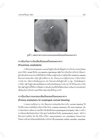 àÇªÈÒÊµÃ·¹ÂØ¤ 2553
          Ñ                                                                               557




            ÃÙ»·Õè 1 áÊ´§ÀÒ¾¡ÒÃáº‹§ÃÐÂÐ¢Í§ËÅÍ´àÅ×Í´¢Í´ã¹ËÅÍ´ÍÒËÒÃ

¡ÒÃ»‡Í§¡Ñ¹¡ÒÃà¡Ô´àÊŒ¹àÅ×Í´¢Í´ã¹ËÅÍ´ÍÒËÒÃ
(Pre-primary prophylaxis)
        ¡ÒÃÈÖ¡ÉÒ¢Í§ Groszmann áÅÐ¤³Ðã¹¼Ù»ÇÂµÑºá¢ç§à¾×Í´ÙÍµÃÒ¡ÒÃà¡Ô´ EV áÅÐ»ÃÐàÁÔ¹¼Å
                                              Œ †           è Ñ
¢Í§¡ÒÃãËŒÂÒ timolol «Ö§à»š¹ non-selective beta-blocker (BB) ã¹¡ÒÃ»‡Í§¡Ñ¹¡ÒÃà¡Ô´ EV ¹Ñ¹¾ºÇ‹Ò
                      è                                                                é
¼Ù»ÇÂµÑºá¢ç§¨íÒ¹Ç³ 213 ¤¹·ÕÂ§äÁ‹ÁÕ EV à¡Ô´¢Ö¹ áº‹§¼Ù»ÇÂà»š¹ 2 ¡ÅØÁâ´ÂãËŒÂÒ timolol áÅÐ placebo
  Œ †                        èÑ             é       Œ †          ‹
µÔ´µÒÁµÃÇ¨Ê‹Í§¡ÅŒÍ§ EGD ¼ÙŒ»†ÇÂà¾×èÍµÃÇ¨ EV à»š¹ÃÐÂÐàÇÅÒà©ÅÕèÂ»ÃÐÁÒ³ 4 »‚¾ºÇ‹ÒÍÑµÃÒ
¡ÒÃà¡Ô´ EV, ËÃ×Í¡ÒÃà¡Ô´àÅ×Í´ÍÍ¡¨Ò¡ EV äÁ‹áµ¡µ‹Ò§¡Ñ¹ã¹¼Ù»ÇÂ·Ñ§ 2 ¡ÅØÁ ¨Ö§à»š¹¢ŒÍÊÃØ»Ç‹Ò
                                                             Œ † é        ‹
¡ÒÃãËŒÂÒ BB ã¹¼Ù»ÇÂµÑºá¢ç§¹Ñ¹äÁ‹ÊÒÁÒÃ¶»‡Í§¡Ñ¹ËÃ×ÍªÐÅÍ¡ÒÃà¡Ô´ EV ä´Œ ¨Ö§äÁ‹á¹Ð¹íÒ¡ÒÃàÃÔÁ
                  Œ †           é                                                            è
ãËŒÂÒ BB ã¹¼Ù»ÇÂ·Õä´ŒÃº¡ÒÃÇÔ¹¨©ÑÂÀÒÇÐµÑºá¢ç§ (â´Â·ÕÂ§äÁ‹ä´ŒÊÍ§¡ÅŒÍ§·Ò§à´Ô¹ÍÒËÒÃ»ÃÐàÁÔ¹ EV)
             Œ † è Ñ          Ô                      èÑ       ‹
à¾×Í»‡Í§¡Ñ¹¡ÒÃà¡Ô´ EV á¹Ð¹íÒãËŒµÃÇ¨Ê‹Í§¡ÅŒÍ§«éÒÍÕ¡·Ø¡ 2-3 »‚
    è                                          í

¡ÒÃ»‡Í§¡Ñ¹¡ÒÃáµ¡¢Í§àÊŒ¹àÅ×Í´¢Í´ã¹ËÅÍ´ÍÒËÒÃ
(Primary prophylaxis for esophageal variceal bleeding)
        ¡ÒÃÅ´¤ÇÒÁ´Ñ¹ã¹ÀÒÇÐ PH ¹Ñé¹¨ÐÊÒÁÒÃ¶Ê‹§¼Å»‡Í§¡Ñ¹¡ÒÃà¡Ô´ variceal bleeding ä´Œ
â´ÂÇÔ¸¡ÒÃÅ´¤ÇÒÁ´Ñ¹¹Ñ¹ÍÒ¨à»š¹¡ÒÃãËŒÂÒÃÑ¡ÉÒ (medical treatment) ËÃ×Í local treatment àª‹¹
      Õ              é
¡ÒÃÊ‹Í§¡ÅŒÍ§·Ò§à´Ô¹ÍÒËÒÃáÅÐãªŒÂÒ§ÃÑ´àÊŒ¹àÅ×Í´¢Í´ (esophageal band ligation, EBL) ¡ÒÃÊÃŒÒ§
·Ò§à´Ô¹¢Í§àÅ×Í´ãËÁ‹¢Í§â´Â¡ÒÃãÊ‹ stent ã¹àÊŒ¹àÅ×Í´´íÒã¹µÑº (portal-systemic shunt) ËÅÑ¡¡ÒÃ
ãËŒÂÒÅ´¤ÇÒÁ´Ñ¹ã¹ PH ¹Ñé¹ ÁÕ·Ñé§¡ÒÃãËŒÂÒ vasoconstrictors áÅÐ vasodilators â´Â¼ÅÃÇÁ¨Ð
ä»Å´¤ÇÒÁµŒÒ¹·Ò¹ã¹ËÅÍ´àÅ×Í´ã¹µÑº ÂÒ´Ñ§¡Å‹ÒÇ¤×Í propranolol, nadolol, carvedilol, isosorbide-
 