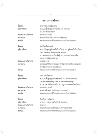 v

                        ¡Í§ºÃÃ³Ò¸Ô¡ÒÃ
ª×Í-Ê¡ØÅ
  è                  ´ÒÃÒÇÃÃ³ Ç¹ÐªÔÇ¹ÒÇÔ¹
ÇØ²¡ÒÃÈÖ¡ÉÒ
    Ô                ¾.º., ».ªÑ¹ÊÙ§ (ÍÒÂØÃÈÒÊµÃ), Ç.Ç. µ¨ÇÔ·ÂÒ,
                               é
                     Í.Ç. ¾ÂÒ¸ÔÇ·ÂÒ¤ÅÔ¹¡
                                 Ô        Ô
µíÒáË¹‹§·Ò§ÇÔªÒ¡ÒÃ   ÃÍ§ÈÒÊµÃÒ¨ÒÃÂ
Ë¹‹ÇÂ§Ò¹             ÊÒ¢ÒÇÔªÒâ»Ãâµ«ÑÇ ÀÒ¤ÇÔªÒ»ÃÊÔµÇÔ·ÂÒ
Ê¶ÒºÑ¹               ¤³Ðá¾·ÂÈÒÊµÃÈÃÃÒª¾ÂÒºÒÅ ÁËÒÇÔ·ÂÒÅÑÂÁËÔ´Å
                                        ÔÔ

ª×Í-Ê¡ØÅ
  è                  Á³Õ ÃÑµ¹äªÂÒ¹¹·
ÇØ²¡ÒÃÈÖ¡ÉÒ
    Ô                ¾.º., ».ªÑ¹ÊÙ§ (ÊÙµÈÒÊµÃ-¹ÃÕàÇªÇÔ·ÂÒ), Ç.Ç. ÊÙµÈÒÊµÃ-¹ÃÕàÇªÇÔ·ÂÒ,
                               é        Ô                            Ô
                     Cert. .ellow in Reproductive Biology,
                     Ç.Ç. àÇªÈÒÊµÃ¡ÒÃà¨ÃÔ­¾Ñ¹¸Ø, Í.Ç. àÇªÈÒÊµÃ¤ÃÍº¤ÃÑÇ,
                     Ç·.Á. (¡ÒÃ¾Ñ²¹ÒÊØ¢ÀÒ¾)
µíÒáË¹‹§·Ò§ÇÔªÒ¡ÒÃ   ÈÒÊµÃÒ¨ÒÃÂ
Ë¹‹ÇÂ§Ò¹             Ë¹‹ÇÂµ‹ÍÁäÃŒ·Í·Ò§¹ÃÕàÇª ÊÒ¢ÒÇÔªÒàÇªÈÒÊµÃ¡ÒÃà¨ÃÔ­¾Ñ¹¸Ø
                                     ‹
                     ÀÒ¤ÇÔªÒÊÙµÈÒÊµÃ-¹ÃÕàÇªÇÔ·ÂÒ
                                 Ô
Ê¶ÒºÑ¹               ¤³Ðá¾·ÂÈÒÊµÃÈÃÃÒª¾ÂÒºÒÅ ÁËÒÇÔ·ÂÒÅÑÂÁËÔ´Å
                                          ÔÔ

ª×Í-Ê¡ØÅ
  è                  ÇÒ³Õ ÇÔÊ·¸ÔàÊÃÕÇ§È
                             Ø ì
ÇØ²¡ÒÃÈÖ¡ÉÒ
    Ô                ¾.º., ».ªÑ¹ÊÙ§ (¡ØÁÒÃàÇªÈÒÊµÃ), Ç.Ç. ¡ØÁÒÃàÇªÈÒÊµÃ,
                               é
                     Dip. of Dermatology, Cert. in Ped. Dermatology,
                     Í.Ç. (àÇªÈÒÊµÃ¤ÃÍº¤ÃÑÇ), Í.Ç. (¡ØÁÒÃàÇªÈÒÊµÃ µ¨ÇÔ·ÂÒ)
µíÒáË¹‹§·Ò§ÇÔªÒ¡ÒÃ   ÃÍ§ÈÒÊµÃÒ¨ÒÃÂ
Ë¹‹ÇÂ§Ò¹             ÊÒ¢ÒâÃ¤¼ÔÇË¹Ñ§ ÀÒ¤ÇÔªÒ¡ØÁÒÃàÇªÈÒÊµÃ
Ê¶ÒºÑ¹               ¤³Ðá¾·ÂÈÒÊµÃÈÃÃÒª¾ÂÒºÒÅ ÁËÒÇÔ·ÂÒÅÑÂÁËÔ´Å
                                         ÔÔ

ª×Í-Ê¡ØÅ
  è                  ÇÔ·Ã ªÔ¹ÊÇ‹Ò§ÇÑ²¹¡ØÅ
                        Ù
ÇØ²¡ÒÃÈÖ¡ÉÒ
    Ô                ¾.º., Ç.Ç.(ÈÑÅÂÈÒÊµÃ), Ph.D. (London)
µíÒáË¹‹§·Ò§ÇÔªÒ¡ÒÃ   ÍÒ¨ÒÃÂ
Ë¹‹ÇÂ§Ò¹             ÊÒ¢ÒÇÔªÒÈÑÅÂÈÒÊµÃ·Çä» ÀÒ¤ÇÔªÒÈÑÅÂÈÒÊµÃ
                                           Ñè
Ê¶ÒºÑ¹               ¤³Ðá¾·ÂÈÒÊµÃÈÃÃÒª¾ÂÒºÒÅ ÁËÒÇÔ·ÂÒÅÑÂÁËÔ´Å
                                        ÔÔ
 