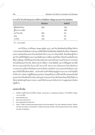 594                                                         Research and Road to Innovation and Business

µÒÃÒ§·Õè 4 â¤Ã§ÊÃŒÒ§Ê‹Ç¹áº‹§ÃÒÂä´Œ¨Ò¡·ÃÑ¾ÂÊÔ¹·Ò§»˜­­Ò¢Í§ÁËÒÇÔ·ÂÒÅÑÂÁËÔ´Å
                                                    ÊÔ·¸ÔºÑµÃ                                 ÅÔ¢ÊÔ·¸Ôì
 ¼Ù¤´¤Œ¹/à¨ŒÒ¢Í§
   Œ Ô                                              50%                                       70%
 ¼ÙŒ¨Ñ´¡ÒÃ¡ÒÃ¼ÅÔµ                                   -                                         20%
 ÁËÒÇÔ·ÂÒÅÑÂ                                        30%                                       4%
 ¤³Ð                                                10%                                       3%
 ÀÒ¤ÇÔªÒ                                            10%                                       3%
 ·ÕÁÒ : Virasa (2009)2
   è


           ÍÂ‹Ò§äÃ¡çµÒÁ §Ò¹ÇÔ¨Â¢Í§ Virasa (2009) ÃÐºØÇÒ ÁËÒÇÔ·ÂÒÅÑÂÁËÔ´ÅÂÑ§¤§ÁÕ»­ËÒã¹´ŒÒ¹
                               Ñ                       ‹                           ˜
¡ÒÃ¶‹ÒÂ·Í´à·¤â¹âÅÂÕáÅÐ¡ÒÃ¹íÒ¼Å§Ò¹ÇÔ¨Âä»ãªŒ»ÃÐâÂª¹ã¹àªÔ§¾Ò³ÔªÂàª‹¹¡Ñ¹ à¹×Í§¨Ò¡ÇÑ²¹¸ÃÃÁ
                                            Ñ                                  è
áÅÐ¤ÇÒÁÊ¹ã¨ËÅÑ¡¢Í§ÁËÒÇÔ·ÂÒÅÑÂà¹Œ¹´ŒÒ¹ÇÔªÒ¡ÒÃÁÒ¡¡Ç‹ÒàªÔ§¾Ò³ÔªÂ ·ÑÈ¹¤µÔ¢Í§¼ÙŒºÃÔËÒÃ
ÁËÒÇÔ·ÂÒÅÑÂ·ÕäÁ‹ãª‹¼»ÃÐ¡Íº¡ÒÃáÅÐäÁ‹Á»ÃÐÊº¡ÒÃ³ã¹ÀÒ¤¸ØÃ¡Ô¨¨Ö§ÍÒ¨äÁ‹¡ÅŒÒÅ§·Ø¹ã¹¡Ô¨¡ÃÃÁ
                 è     ÙŒ                 Õ
·ÕÁ¤ÇÒÁàÊÕÂ§ÊÙ§ ¹Ñ¡ÇÔ¨Âã¹ÁËÒÇÔ·ÂÒÅÑÂàÍ§ÂÑ§¢Ò´¤ÇÒÁµÃÐË¹Ñ¡áÅÐ¤ÇÒÁà¢ŒÒã¨ÃÐºº¡ÒÃ¶‹ÒÂ·Í´
  è Õ        è            Ñ
à·¤â¹âÅÂÕ¢Í§ÁËÒÇÔ·ÂÒÅÑÂ à¹×Í§¨Ò¡¢Ò´¡ÒÃÊ×ÍÊÒÃ »ÃÐªÒÊÑÁ¾Ñ¹¸ áÅÐ¡ÒÃãËŒ¢ÍÁÙÅ¢‹ÒÇÊÒÃà¾×Í
                                 è              è                                Œ         è
ÊÃŒ Ò §¤ÇÒÁµÃÐË¹Ñ ¡ à¡Õè Â Ç¡Ñ º ÃÐºº¹Õé ¹Í¡¨Ò¡¹Õé Ë¹‹ Ç Â§Ò¹ÀÒÂã¹¢Í§ÁËÒÇÔ · ÂÒÅÑ Â ÂÑ § ¢Ò´
¡ÒÃÁÍ§ÀÒ¾ÃÇÁ·Õè¨Ð·íÒãËŒà¡Ô´¾ÂÒÂÒÁÃ‹ÇÁ¡Ñ¹ã¹¡ÒÃ¼ÅÑ¡´Ñ¹¡ÒÃ¶‹ÒÂ·Í´à·¤â¹âÅÂÕáÅÐ¡ÒÃ¹íÒ
¼Å§Ò¹ÇÔ¨ÑÂä»ãªŒã¹àªÔ§¾Ò³ÔªÂ áÅÐâ¤Ã§ÊÃŒÒ§Í§¤¡Ã·ÕèÊ¹ÑºÊ¹Ø¹¼ÙŒ»ÃÐ¡Íº¡ÒÃ·Ò§à·¤â¹âÅÂÕÂÑ§
·íÒãËŒ¡ÒÃ·íÒ§Ò¹ã¹·Ò§»¯Ôºµà»š¹áººáÂ¡Ê‹Ç¹ ã¹¢³Ð·ÕË¹‹ÇÂ§Ò¹·Õ·ÒË¹ŒÒ·Õ¶ÒÂ·Í´à·¤â¹âÅÂÕ
                             Ñ Ô                         è       è í     è ‹
¢Í§ÁËÒÇÔ·ÂÒÅÑÂÁËÔ´ÅÂÑ§´íÒà¹Ô¹§Ò¹â´ÂºØ¤ÅÒ¡Ã¢Í§ÁËÒÇÔ·ÂÒÅÑÂà»š¹Ê‹Ç¹ãË­‹ «Öè§ÂÑ§äÁ‹ÁÕ¤ÇÒÁ
àªÕÂÇªÒ­ã¹´ŒÒ¹¸ØÃ¡Ô¨áÅÐ¡ÒÃµÅÒ´ áÅÐ¹Ñ¡ÇÔ¨Â¨íÒ¹Ç¹ÁÒ¡ÂÑ§µŒÍ§¡ÒÃ·íÒ§Ò¹ÍÂÙáµ‹à©¾ÒÐã¹ËŒÍ§
   è                                          Ñ                              ‹
»¯Ôºµ¡ÒÃ
       Ñ Ô

àÍ¡ÊÒÃÍŒÒ§ÍÔ§
1.    Ë¹Ñ§Ê×Í¤ÇÒÁÃÙŒàº×éÍ§µŒ¹´ŒÒ¹·ÃÑ¾ÂÊÔ¹·Ò§»˜­­Ò (Introduction to Intellectual Property) ¡ÃÁ·ÃÑ¾ÂÊÔ¹·Ò§»˜­­Ò
      ¡ÃÐ·ÃÇ§¾Ò³ÔªÂ
2.    www.ipthaialand.org
3.    www.mucip.mahidol.ac.th
4.    www.stangholding.mahidol.ac.th
5.    Virasa T. (2009). University technology transfer and commercialization: The case of Mahidol University, Thailand.
      The Role and Impact of Universities in a National Innovation System, NUS Entrepreneurship Centre, National
      University of Singapore.
 