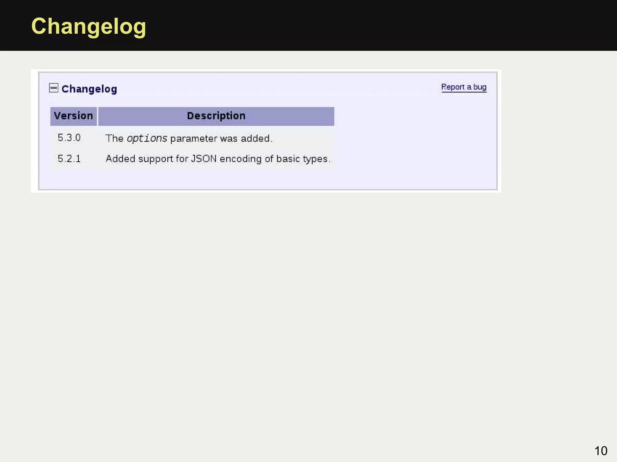 Changelog




            10
 