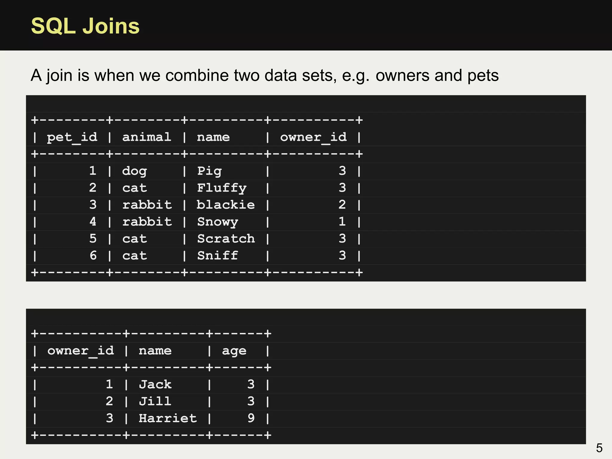 SQL Joins

A join is when we combine two data sets, e.g. owners and pets

+--------+--------+---------+----------+
| pet_id | animal | name    | owner_id |
+--------+--------+---------+----------+
|      1 | dog    | Pig     |        3 |
|      2 | cat    | Fluffy |         3 |
|      3 | rabbit | blackie |        2 |
|      4 | rabbit | Snowy   |        1 |
|      5 | cat    | Scratch |        3 |
|      6 | cat    | Sniff   |        3 |
+--------+--------+---------+----------+



+----------+---------+------+
| owner_id | name    | age |
+----------+---------+------+
|        1 | Jack    |    3 |
|        2 | Jill    |    3 |
|        3 | Harriet |    9 |
+----------+---------+------+
                                                                5
 