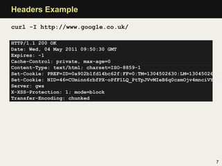Headers Example

curl -I http://www.google.co.uk/

HTTP/1.1 200 OK
Date: Wed, 04 May 2011 09:50:30 GMT
Expires: -1
Cache-Control: private, max-age=0
Content-Type: text/html; charset=ISO-8859-1
Set-Cookie: PREF=ID=0a902b1fd14bc62f:FF=0:TM=1304502630:LM=1304502630:
Set-Cookie: NID=46=CUminn6rbfPX-oPfF1LQ_PtTpJVvMIeB6q0csmOjv4mnciVY5yP
Server: gws
X-XSS-Protection: 1; mode=block
Transfer-Encoding: chunked




                                                                   7
 