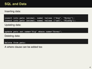 SQL and Data

Inserting data:

insert into pets (animal, name) values ("dog", "Rover");
insert into pets (animal, name) values ("cat", "Fluffy");

Updating data:

update pets set name="Pig" where name="Rover";

Deleting data:

delete from pets;

A where clause can be added too




                                                            4
 