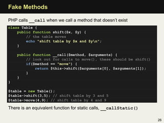 Fake Methods

PHP calls __call when we call a method that doesn’t exist
class Table {
    public function shift($x, $y) {
...
