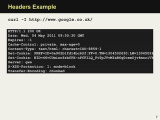 Headers Example

curl -I http://www.google.co.uk/

HTTP/1.1 200 OK
Date: Wed, 04 May 2011 09:50:30 GMT
Expires: -1
Cache-C...