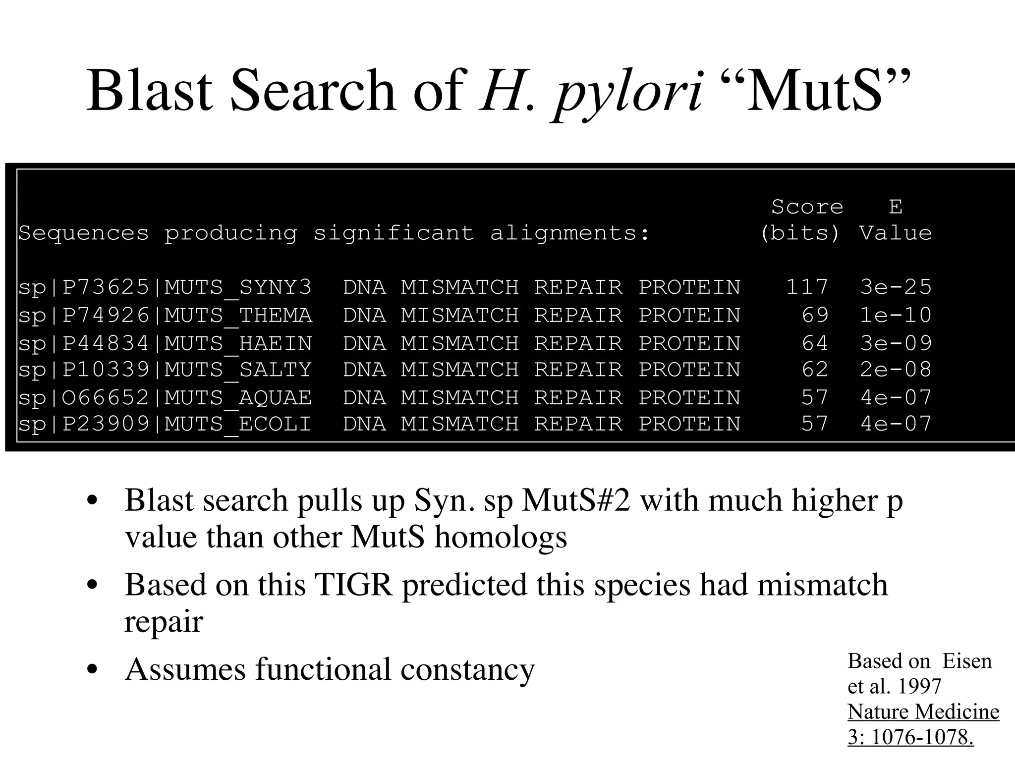Blast Search of H. pylori “MutS”




• Blast search pulls up Syn. sp MutS#2 with much higher p
  value than other MutS homologs
• Based on this TIGR predicted this species had mismatch
  repair
                                                     Based on Eisen
• Assumes functional constancy                       et al. 1997
                                                        Nature Medicine
                                                        3: 1076-1078.
 