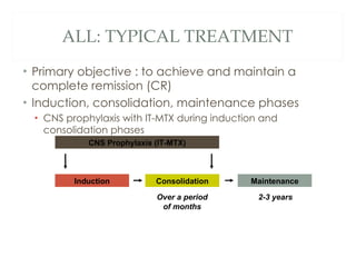 ALL: TYPICAL TREATMENT <ul><li>Primary objective : to achieve and maintain a complete remission (CR)  </li></ul><ul><li>In...