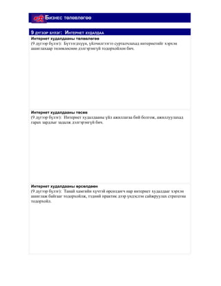 БИЗНЕС ТӨЛӨВЛӨГӨӨ

9 ДҮГЭЭР БҮЛЭГ: ИНТЕРНЕТ ХУДАЛДАА
Интернет худалдааны төлөвлөгөө
(9 дүгээр бүлэг): Бүтээгдхүүн, үйлчилгээгээ сурталчлахад интернетийг хэрхэн
ашиглахаар төлөвлөснөө дэлгэрэнгүй тодорхойлон бич.




Интернет худалдааны төсөв
(9 дүгээр бүлэг): Интернет худалдааны үйл ажиллагаа бий болгож, ажиллуулахад
гарах зардлыг задалж дэлгэрэнгүй бич.




Интернет худалдааны өрсөлдөөн
(9 дүгээр бүлэг): Танай хамгийн хүчтэй өрсөлдөгч нар интернет худалдааг хэрхэн
ашиглаж байгааг тодорхойлж, тэдний практик дээр үндэслэн сайжруулах стратегиа
тодорхойл.
 
