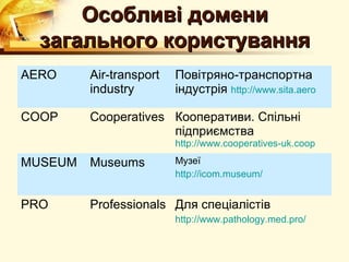 Особливі домени
  загального користування
AERO     Air-transport   Повітряно-транспортна
         industry        індустрія http://www.sita.aero

COOP     Cooperatives Кооперативи. Спільні
                      підприємства
                         http://www.cooperatives-uk.coop

MUSEUM   Museums         Музеї
                         http://icom.museum/


PRO      Professionals Для спеціалістів
                         http://www.pathology.med.pro/
 