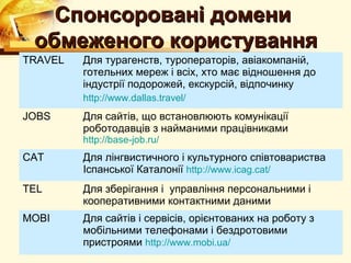 Спонсоровані домени
 обмеженого користування
TRAVEL   Для турагенств, туроператорів, авіакомпаній,
         готельних мереж і всіх, хто має відношення до
         індустрії подорожей, екскурсій, відпочинку
         http://www.dallas.travel/
JOBS     Для сайтів, що встановлюють комунікації
         роботодавців з найманими працівниками
         http://base-job.ru/
CAT      Для лінгвистичного і культурного співтовариства
         Іспанської Каталонії http://www.icag.cat/
TEL      Для зберігання і управління персональними і
         кооперативними контактними даними
MOBI     Для сайтів і сервісів, орієнтованих на роботу з
         мобільними телефонами і бездротовими
         пристроями http://www.mobi.ua/
 
