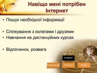 Навіщо мені потрібен
                 Інтернет
• Пошук необхідної інформації

• Спілкування з колегами і друзями
• Навчання на дистанційних курсах

• Відпочинок, розвага
 