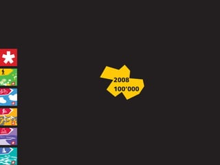 2008
100’000
 