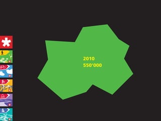 2010
550’000
 