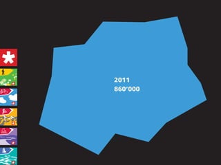 2011
860’000
 