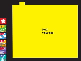 2012
1’050’000
 