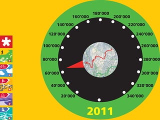 180’000
               160’000             200’000
         140’000                         220’000

  120’000                                    240’000

100’000                                        260’000


80’000                                          280’000


60’000                                         300’000

   40’000                                    320’000

          20’000                        340’000



                     2011
 