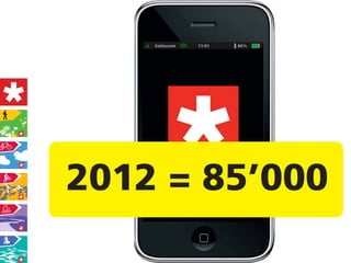 2012 = 85’000
 