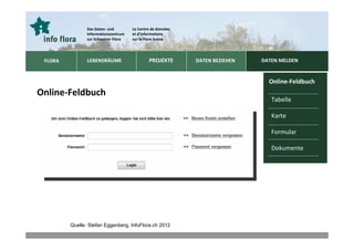 Eidgenössisches Departement für
                Das Daten- und        Le Centre de données   Umwelt, Verkehr, Energie und Kommunikation UVEK
                Informationszentrum   et d‘informations
                zur Schweizer Flora   sur la Flore Suisse    Bundesamt für Umwelt BAFU




                                                                                                           DATEN MELDEN
 FLORA          LEBENSRÄUME                   PROJEKTE                  DATEN BEZIEHEN                      DATEN MELDEN
                                                                                                           VOS OBSERVATIONS


                                                                                                               Online-Feldbuch
Online-Feldbuch
                                                                                                                Tabelle

                                                                                                                Karte

                                                                                                                Formular

                                                                                                                Dokumente




         Quelle: Stefan Eggenberg, InfoFlora.ch 2012
 