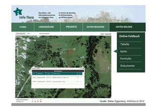 Eidgenössisches Departement für
        Das Daten- und        Le Centre de données   Umwelt, Verkehr, Energie und Kommunikation UVEK
        Informationszentrum   et d‘informations
        zur Schweizer Flora   sur la Flore Suisse    Bundesamt für Umwelt BAFU




                                                                                                   DATEN MELDEN
FLORA   LEBENSRÄUME                   PROJEKTE                  DATEN BEZIEHEN                      DATEN MELDEN
                                                                                                   VOS OBSERVATIONS


                                                                                                       Online-Feldbuch

                                                                                                        Tabelle

                                                                                                        Karte

                                                                                                        Formular

                                                                                                        Dokumente




                                                                                 Quelle: Stefan Eggenberg, InfoFlora.ch 2012
 