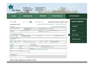 Eidgenössisches Departement für
                     Das Daten- und        Le Centre de données   Umwelt, Verkehr, Energie und Kommunikation UVEK
                     Informationszentrum   et d‘informations
                     zur Schweizer Flora   sur la Flore Suisse    Bundesamt für Umwelt BAFU




                                                                                                                DATEN MELDEN
   FLORA             LEBENSRÄUME                   PROJEKTE                  DATEN BEZIEHEN                      DATEN MELDEN
                                                                                                                VOS OBSERVATIONS


                                                                                                                    Online-Feldbuch

                                                                                                                     Tabelle

                                                                                                                     Karte

                                                                                                                     Formular

                                                                                                                     Dokumente




Quelle: Stefan Eggenberg, InfoFlora.ch 2012
 
