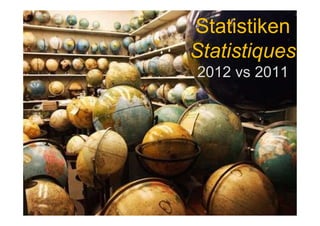 Statistiken
Statistiques
2012 vs 2011
 