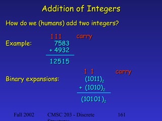 Addition of Integers
How do we (humans) add two integers?
Example:

1 11
7583
+ 4932

carry

1 25 1 5
Binary expansions:

1 1
(1011)2
+ (1010)2

carry

(101 01 )2
Fall 2002

CMSC 203 - Discrete

161

 