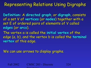 Representing Relations Using Digraphs
Definition: A directed graph, or digraph, consists
of a set V of vertices (or nodes) together with a
set E of ordered pairs of elements of V called
edges (or arcs).
The vertex a is called the initial vertex of the
edge (a, b), and the vertex b is called the terminal
vertex of this edge.
We can use arrows to display graphs.

Fall 2002

CMSC 203 - Discrete

324

 