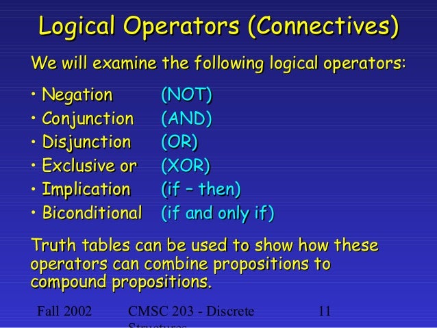 Discrete Mathematics - All chapters