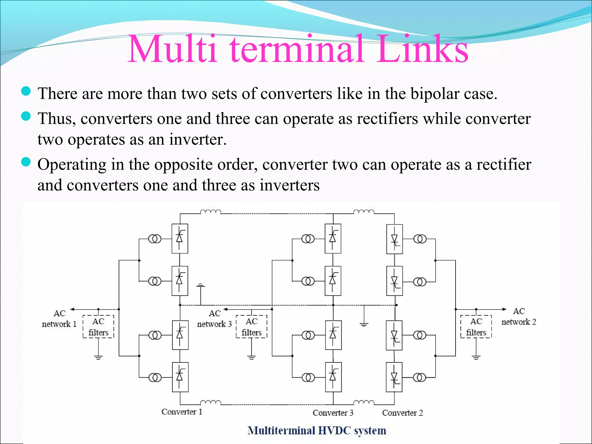 Multi terminal Links
There are more than two sets of converters like in the bipolar case.
Thus, converters one and three can operate as rectifiers while converter
two operates as an inverter.
Operating in the opposite order, converter two can operate as a rectifier
and converters one and three as inverters
 