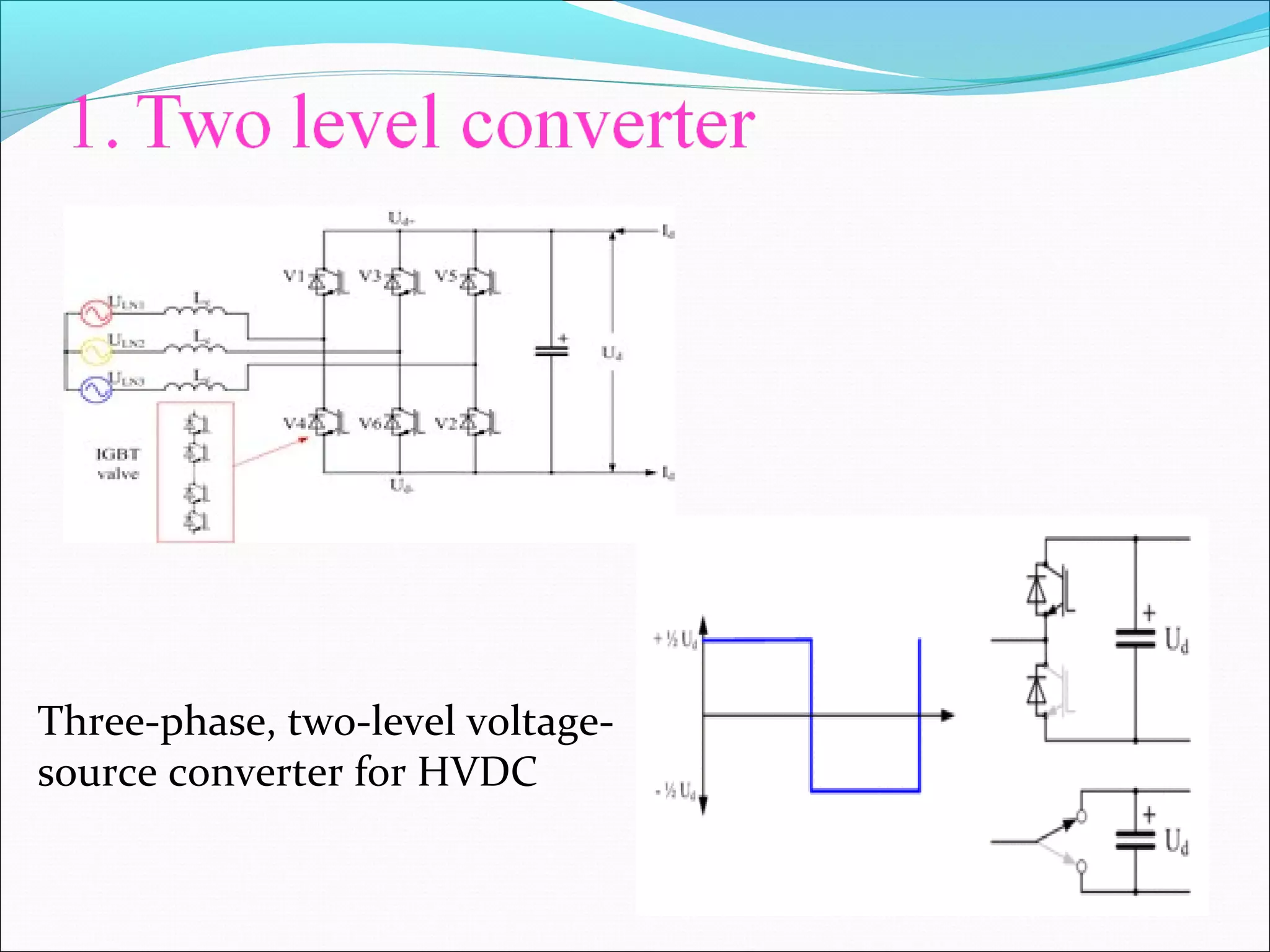 Three-phase, two-level voltage-
source converter for HVDC
 