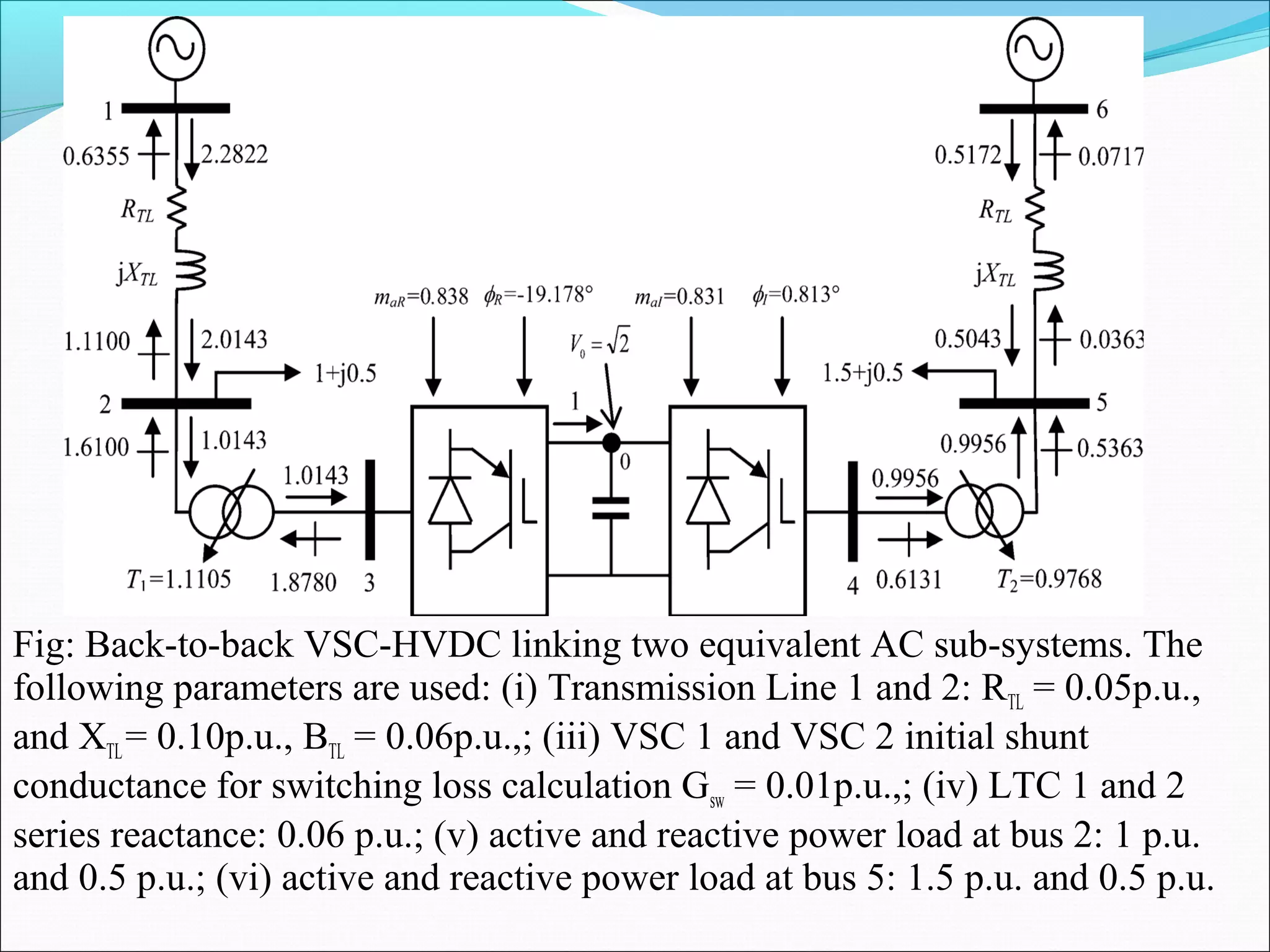 Fig: Back-to-back VSC-HVDC linking two equivalent AC sub-systems. The
following parameters are used: (i) Transmission Line 1 and 2: RTL = 0.05p.u.,
and XTL= 0.10p.u., BTL = 0.06p.u.,; (iii) VSC 1 and VSC 2 initial shunt
conductance for switching loss calculation Gsw = 0.01p.u.,; (iv) LTC 1 and 2
series reactance: 0.06 p.u.; (v) active and reactive power load at bus 2: 1 p.u.
and 0.5 p.u.; (vi) active and reactive power load at bus 5: 1.5 p.u. and 0.5 p.u.
 