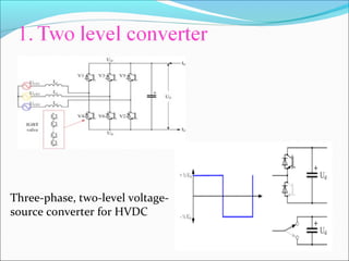 Three-phase, two-level voltage-
source converter for HVDC
 