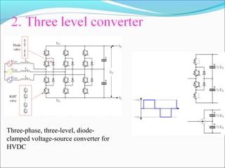 Three-phase, three-level, diode-
clamped voltage-source converter for
HVDC
 
