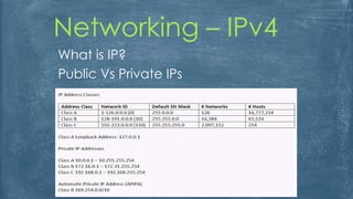Automate Accounts
Creation
LDIFDE: Lightweight Data Interchange
Format, Data Exchange
CSVDE: Comma Separated Value Data
Exchange.
 