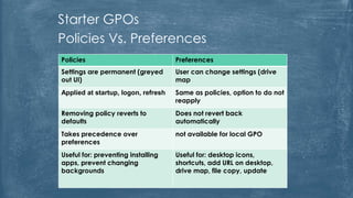 Starter GPOs
Policies Vs. Preferences
Policies Preferences
Settings are permanent (greyed
out UI)
User can change settings (drive
map
Applied at startup, logon, refresh Same as policies, option to do not
reapply
Removing policy reverts to
defaults
Does not revert back
automatically
Takes precedence over
preferences
not available for local GPO
Useful for: preventing installing
apps, prevent changing
backgrounds
Useful for: desktop icons,
shortcuts, add URL on desktop,
drive map, file copy, update
 