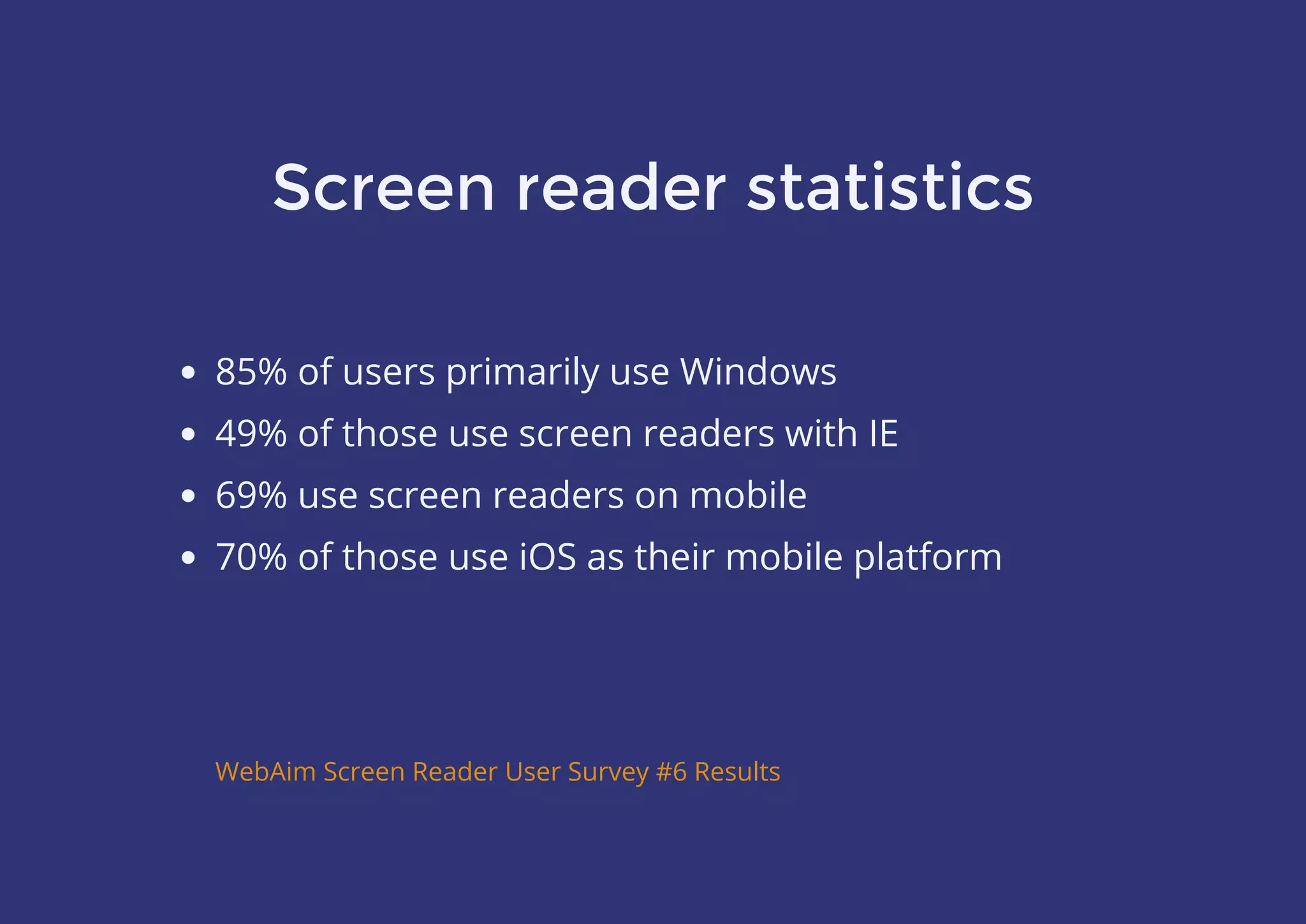 Screen reader statistics
85% of users primarily use Windows
49% of those use screen readers with IE
69% use screen readers on mobile
70% of those use iOS as their mobile platform
WebAim Screen Reader User Survey #6 Results
 