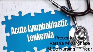 Presented By:
Varsha M Varghese
M.Sc Nursing 1st Year
 